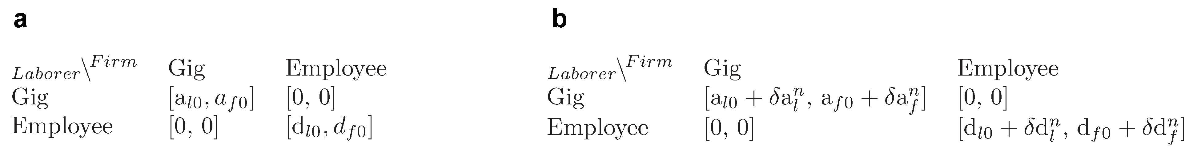 Games 12 00049 g009 Games 12 00049 g009