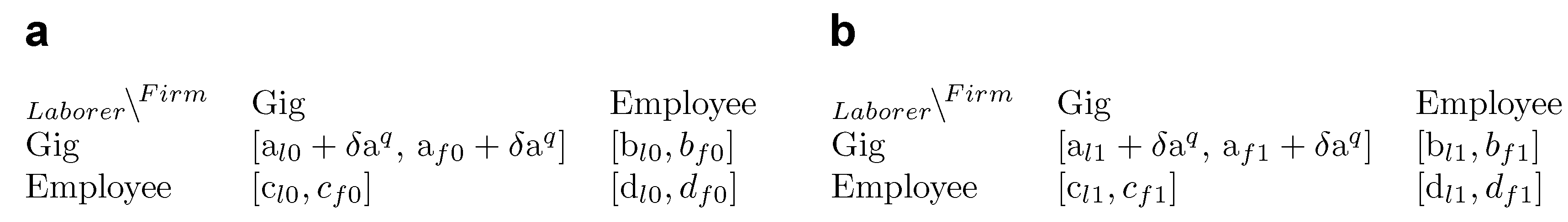 Games 12 00049 g011 Games 12 00049 g011