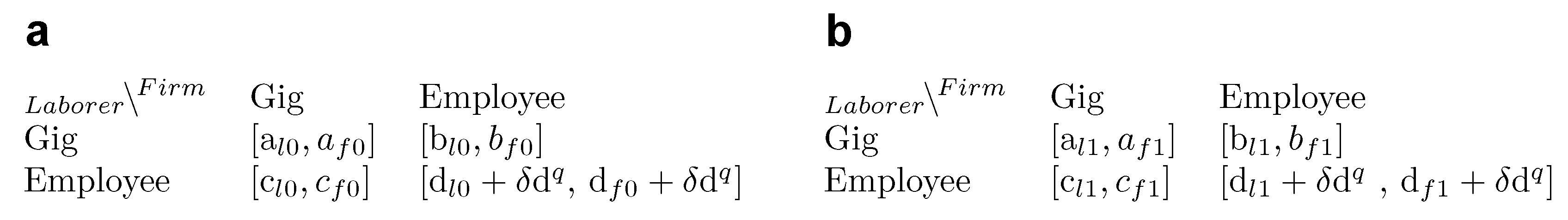 Games 12 00049 g012 Games 12 00049 g012