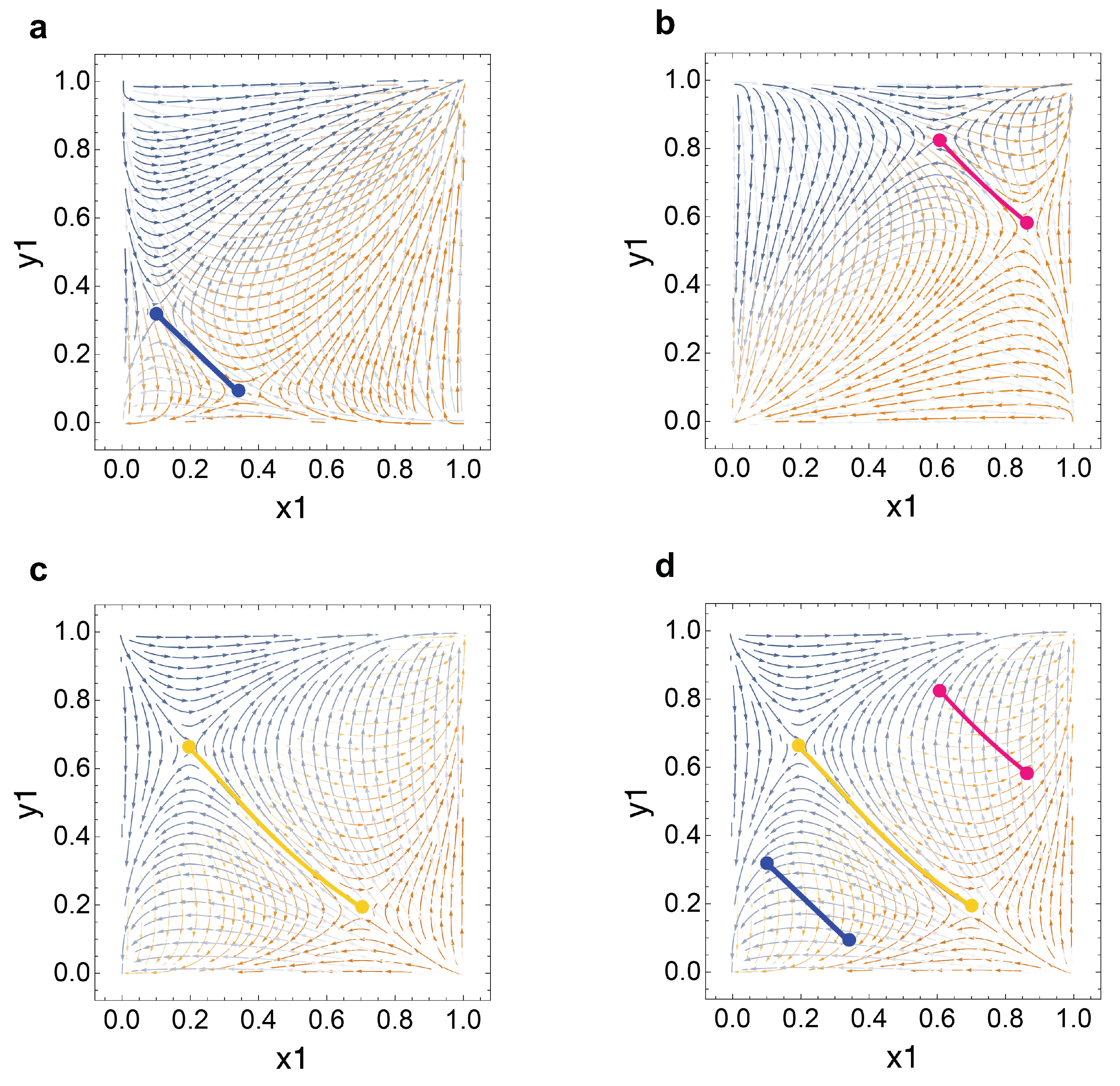 Games 12 00049 g013 Games 12 00049 g013