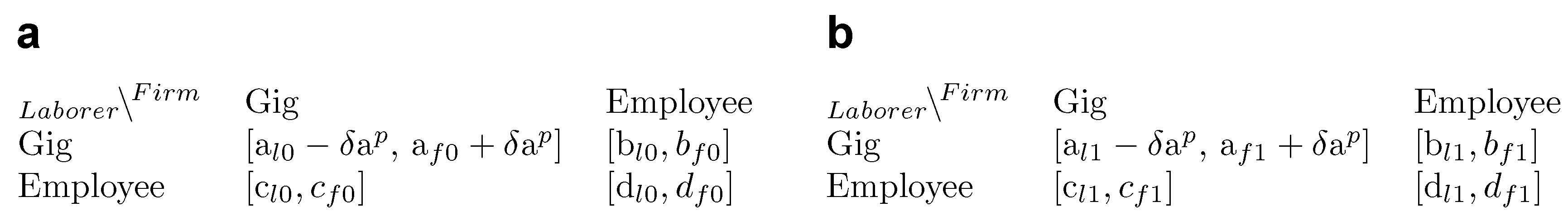 Games 12 00049 g014 Games 12 00049 g014