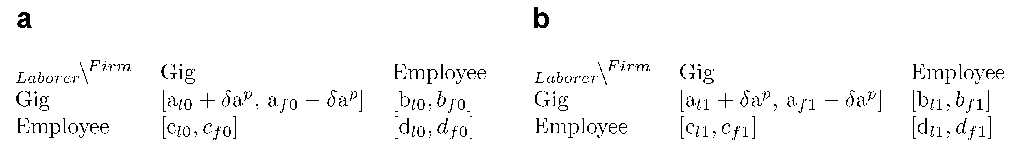 Games 12 00049 g015 Games 12 00049 g015