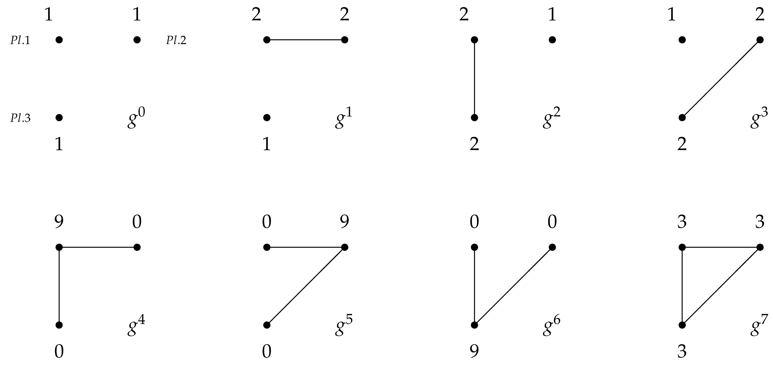 Games 12 00056 g001 550