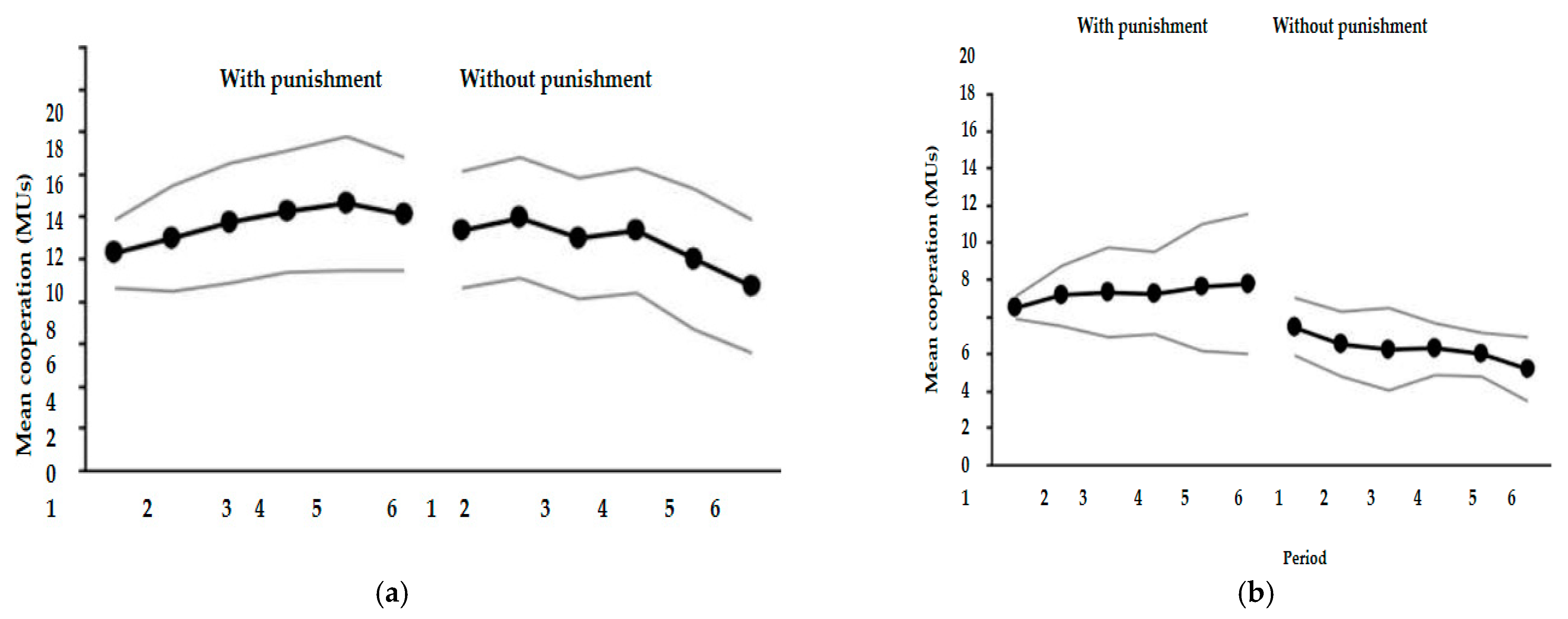 Games 12 00063 g001 550