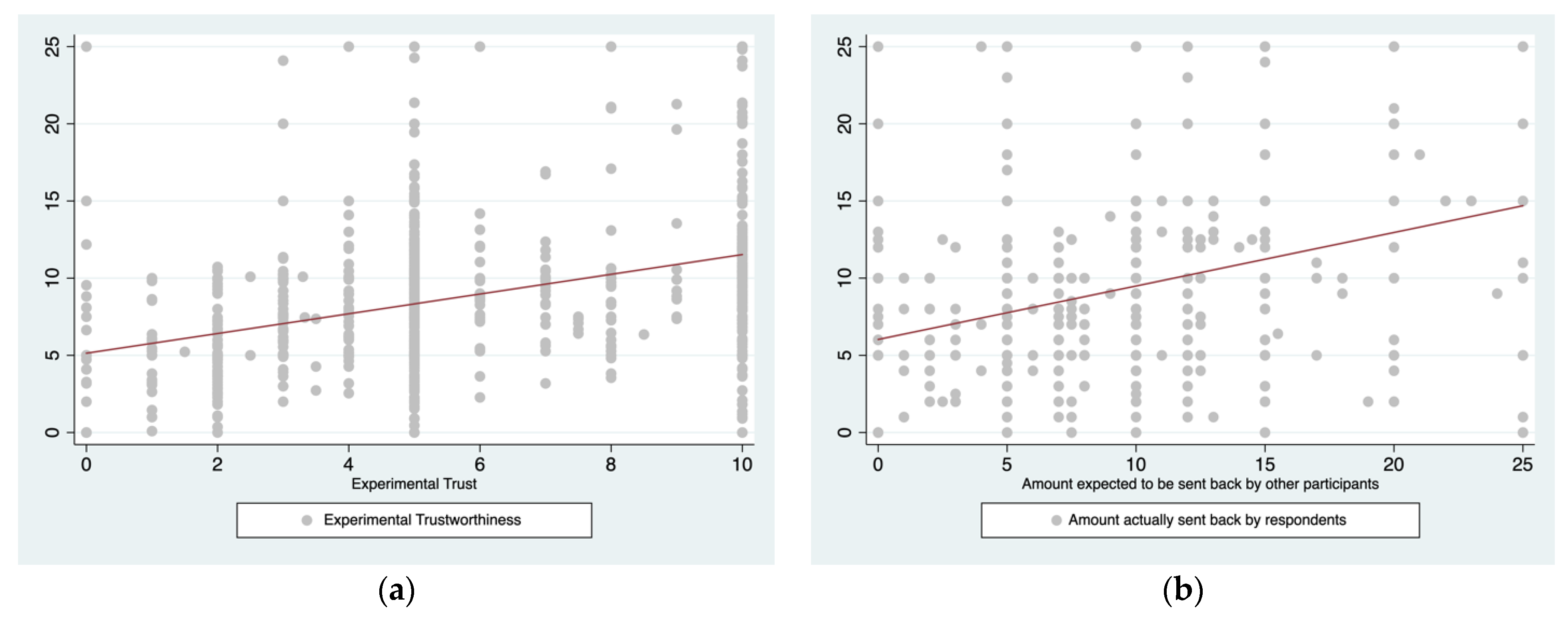 Games 12 00066 g0a1 550