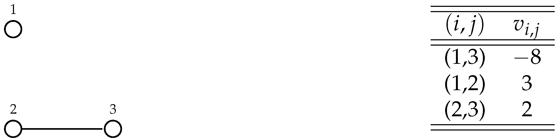 Games 12 00071 g002 550