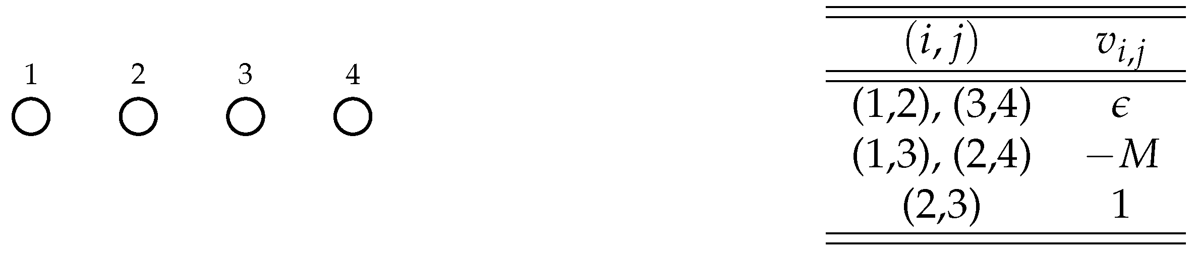 Games 12 00071 g003 550