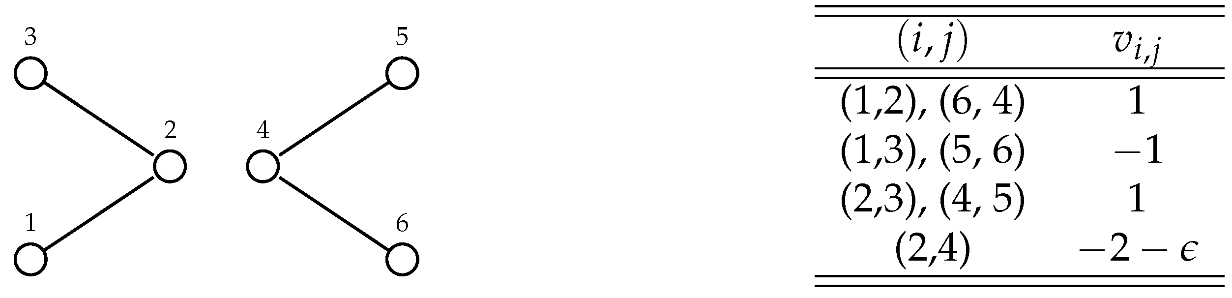 Games 12 00071 g004 550