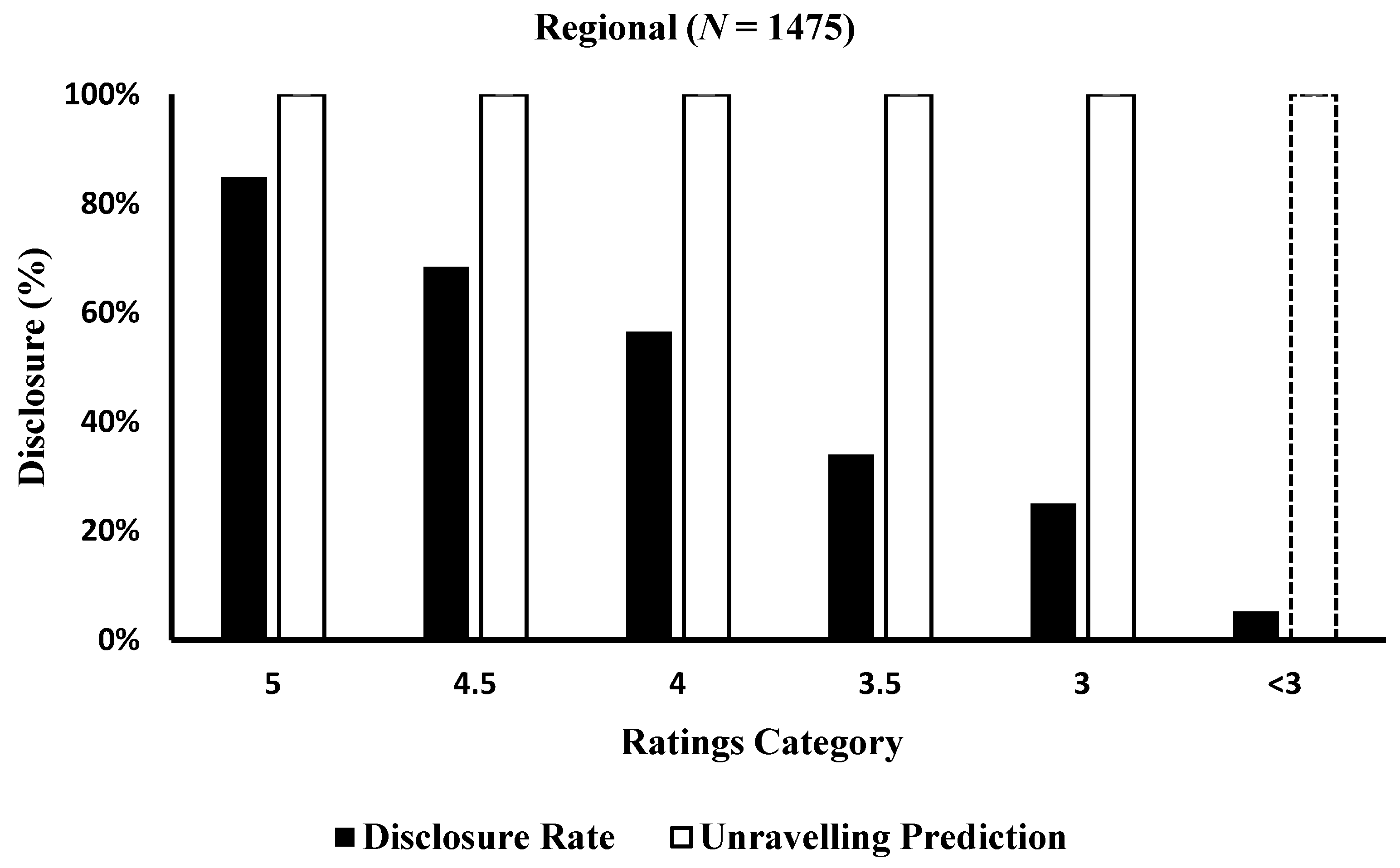 Games 12 00073 g001a 550