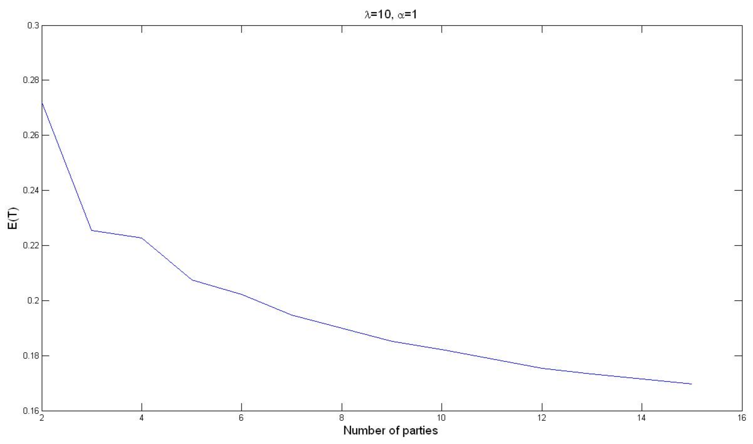 Games 12 00076 g001 550