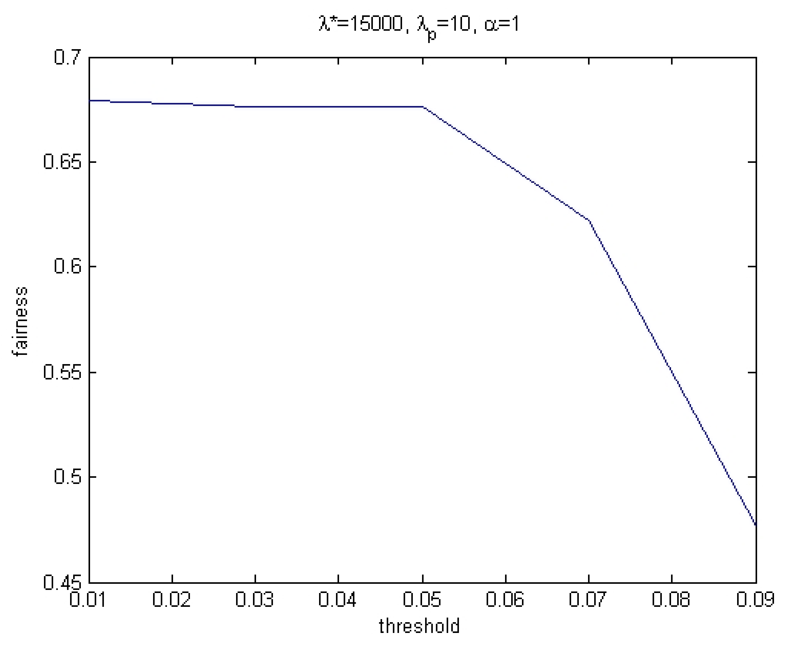 Games 12 00076 g002 550