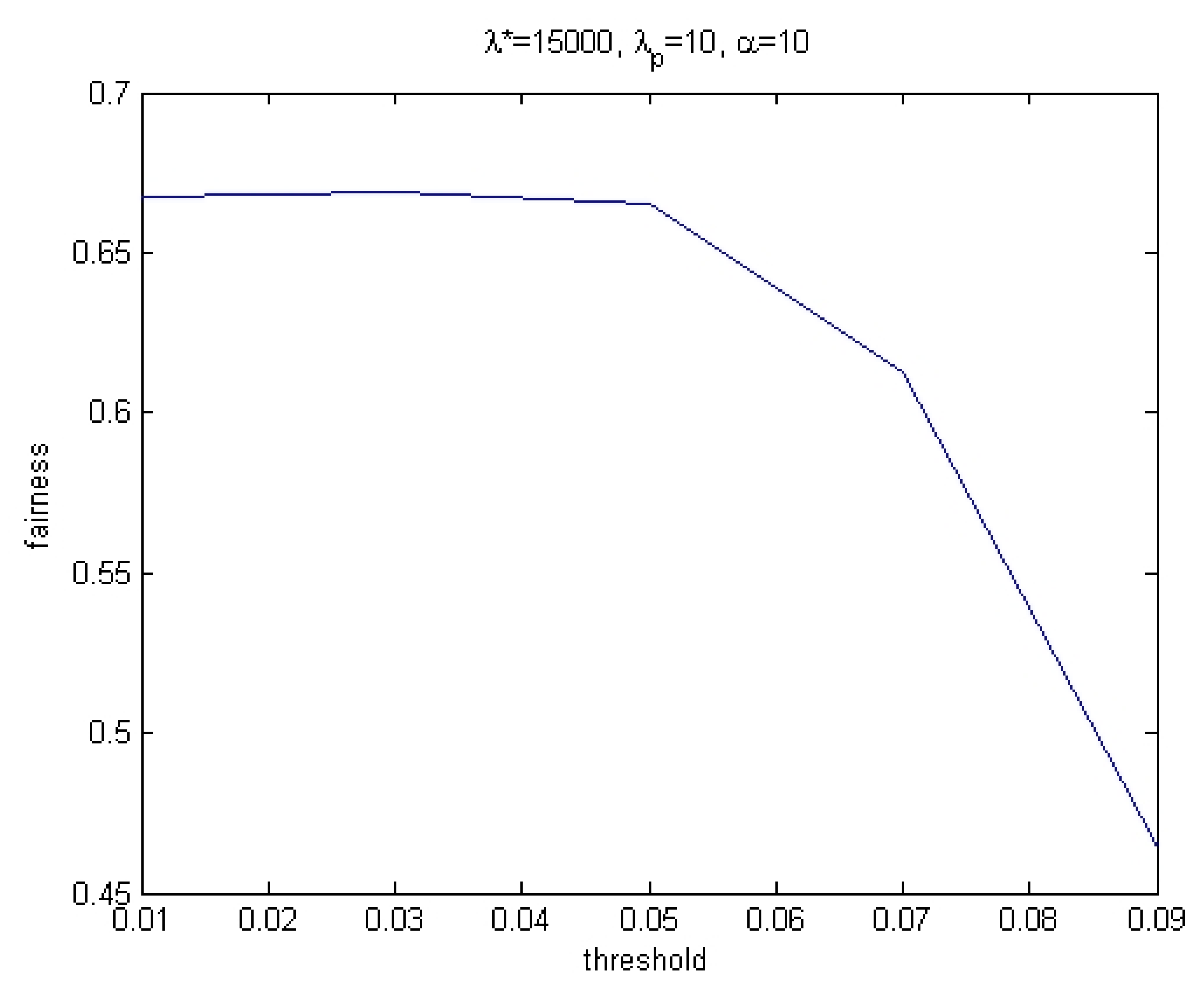 Games 12 00076 g003 550