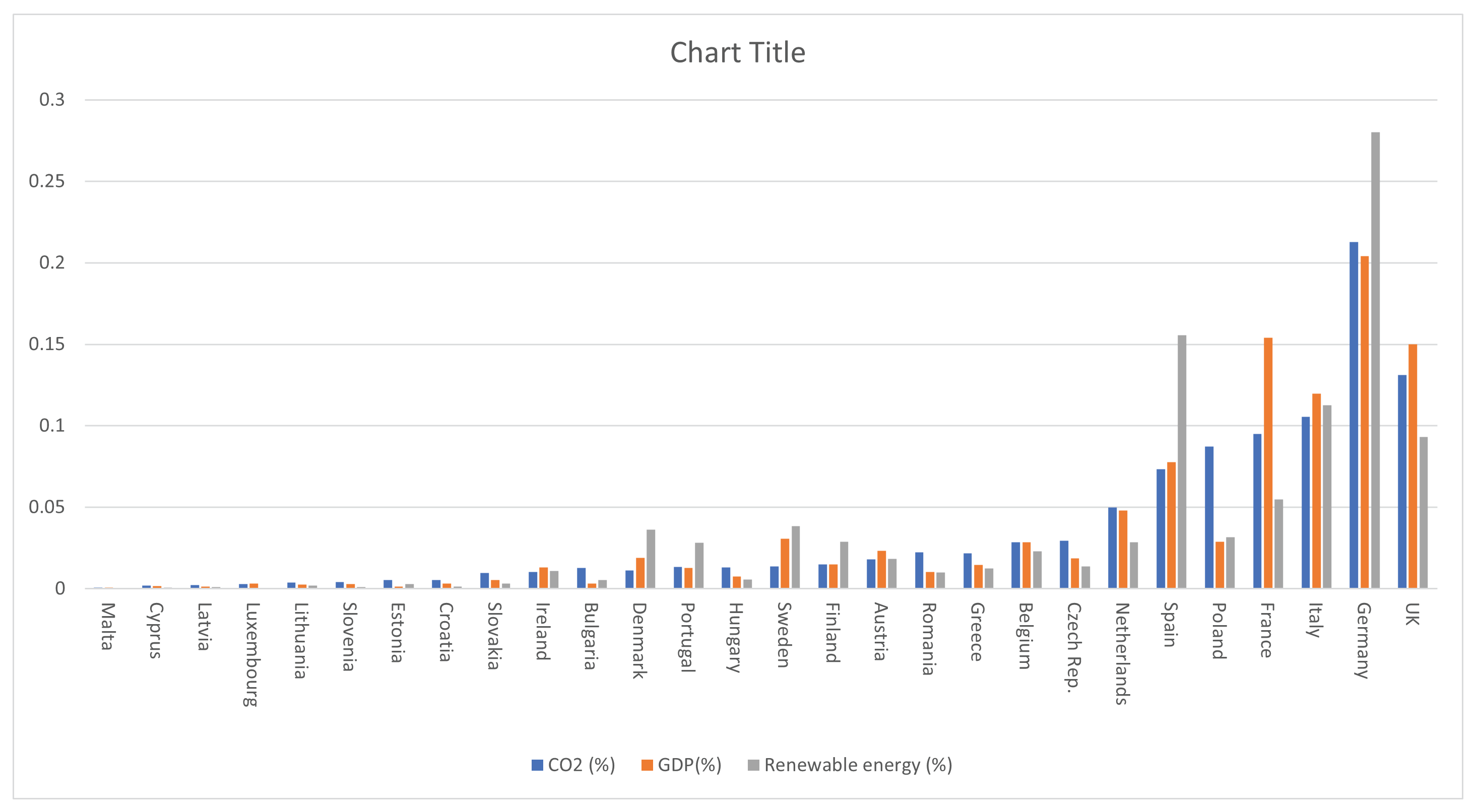 Games 12 00078 g001 550