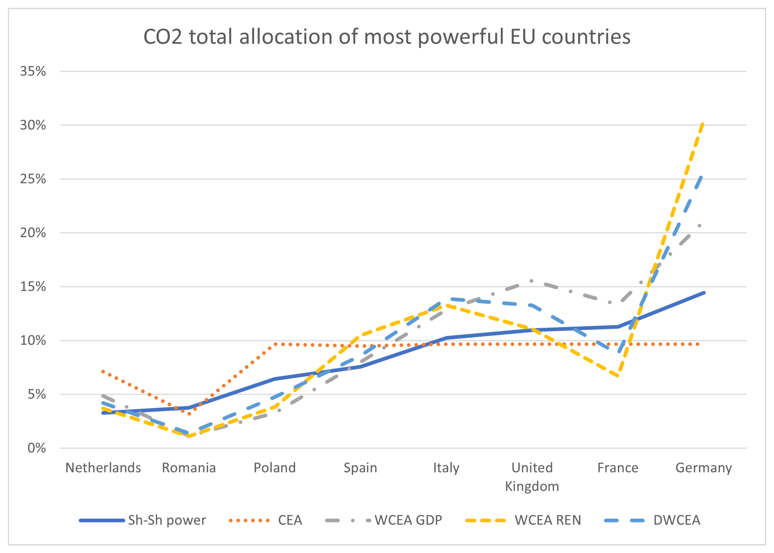 Games 12 00078 g002 550