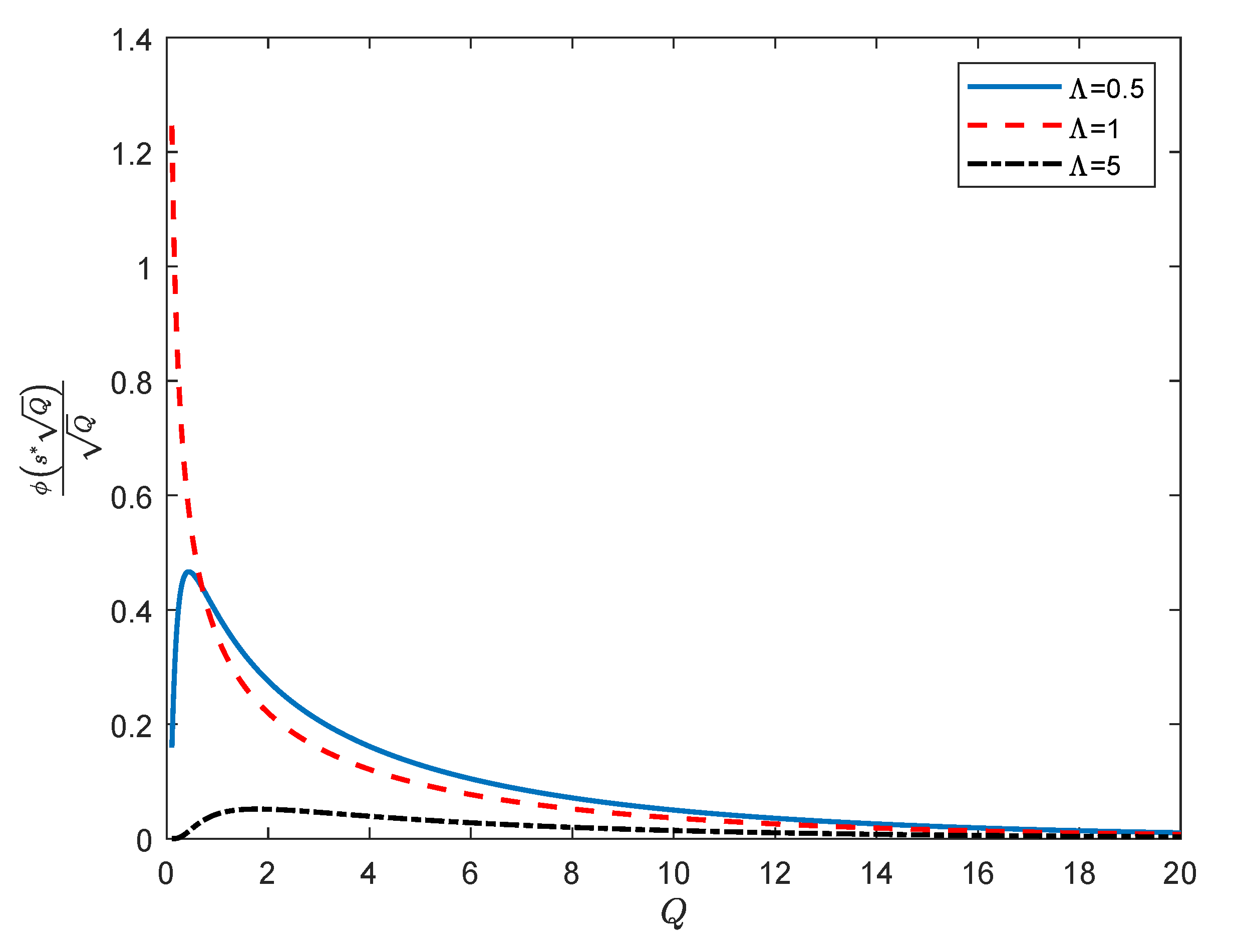 Games 12 00079 g001 550