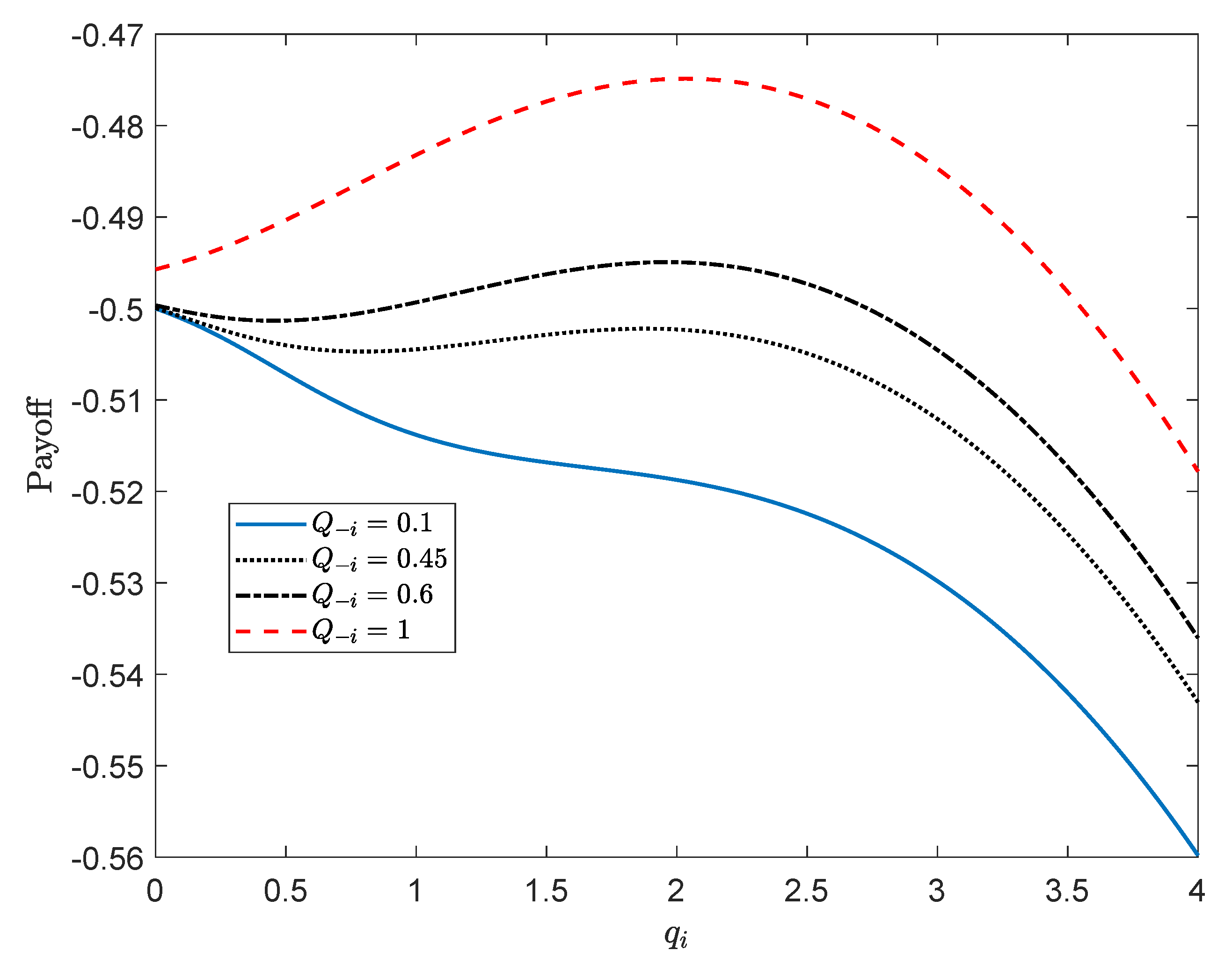 Games 12 00079 g004 550