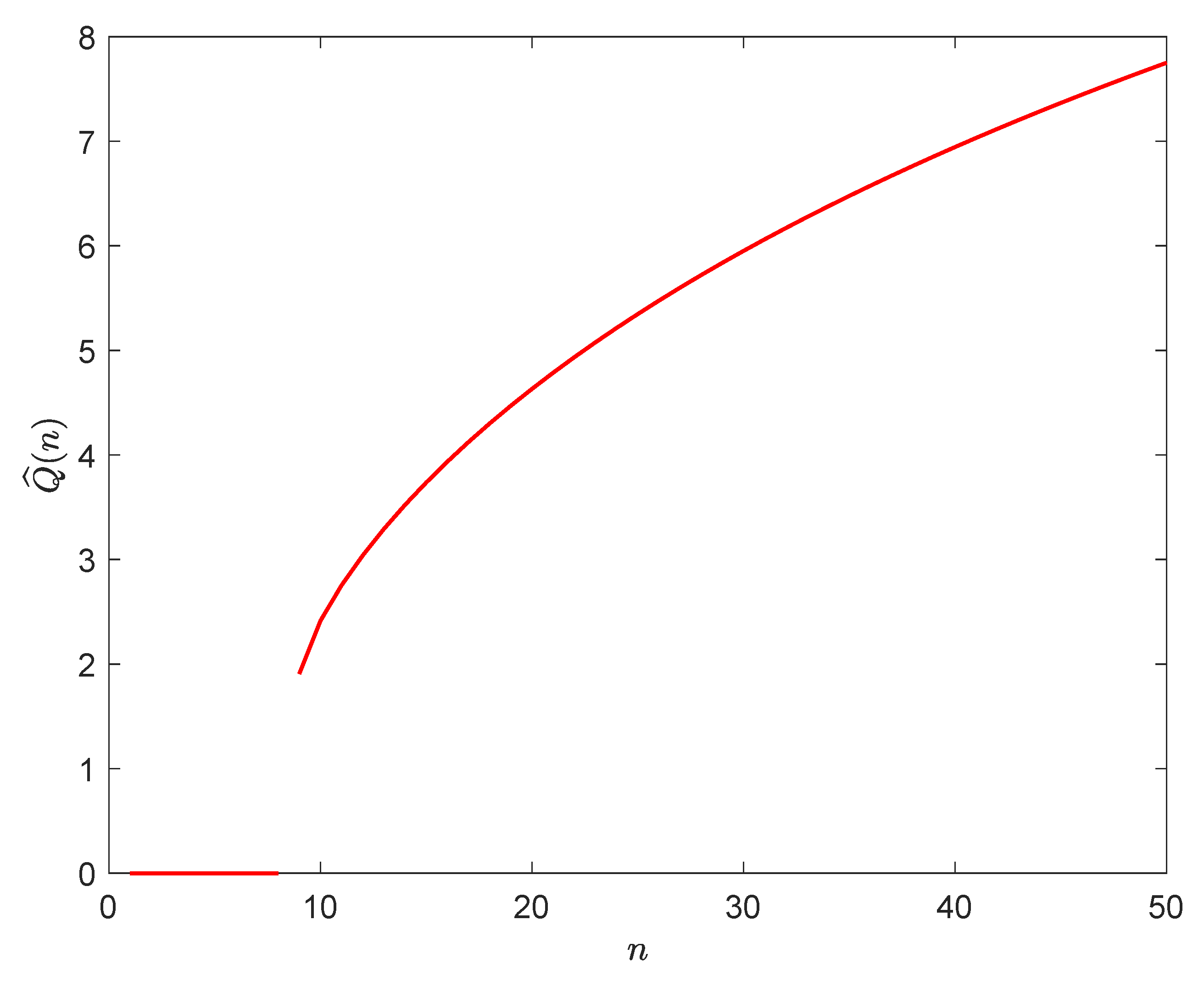 Games 12 00079 g006 550