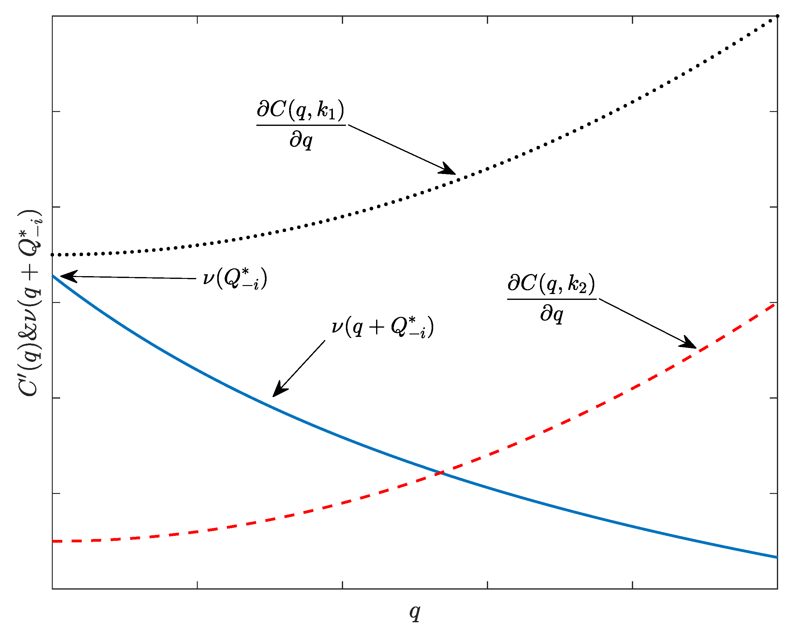 Games 12 00079 g008 550