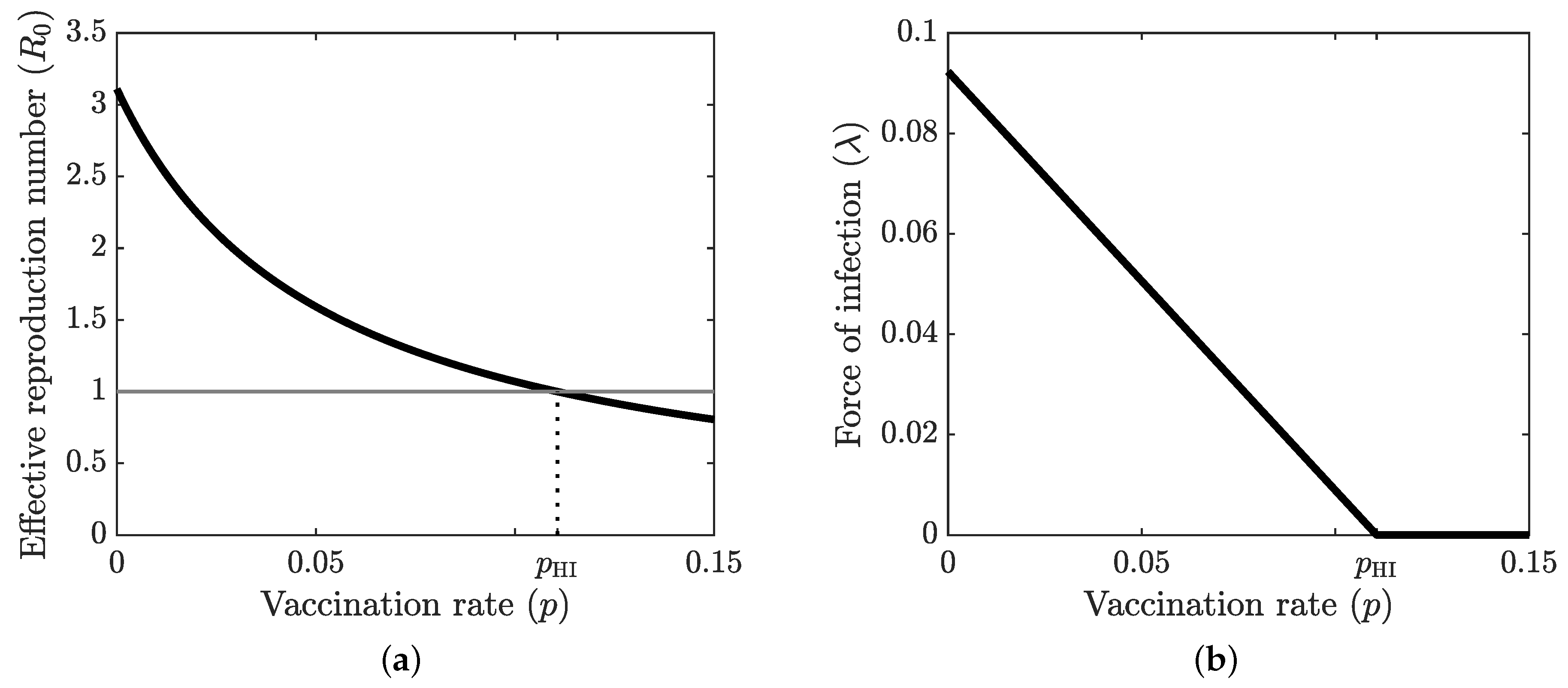 Games 12 00082 g002 Games 12 00082 g002