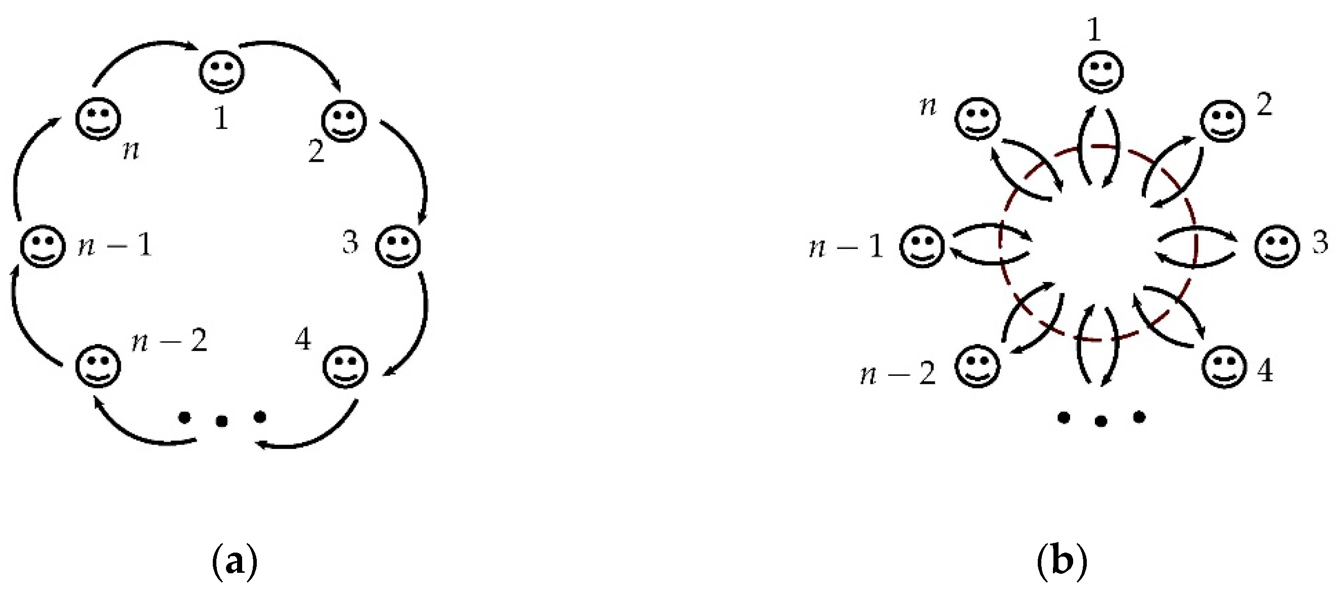 Games 12 00084 g001 550