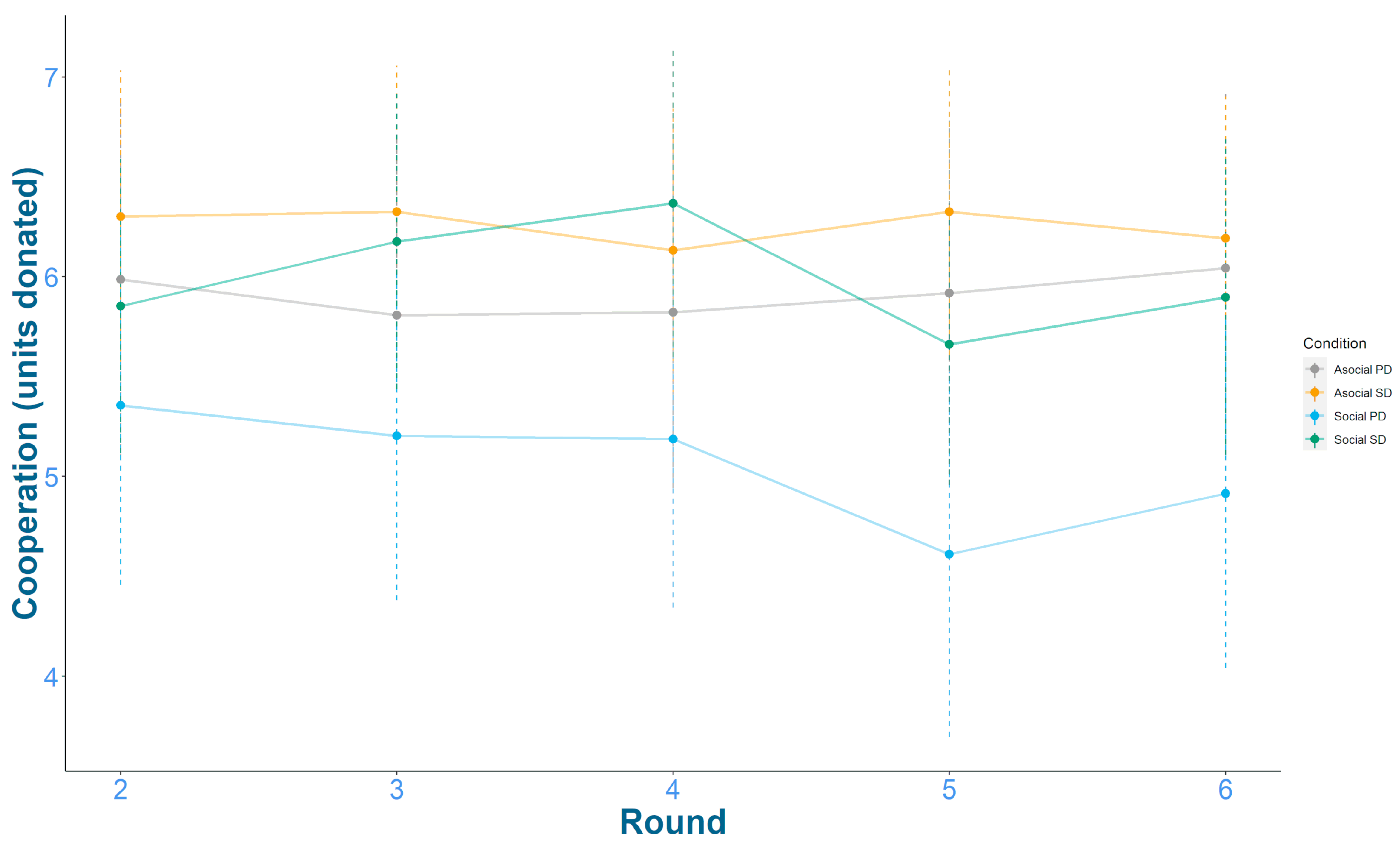 Games 12 00089 g001 550