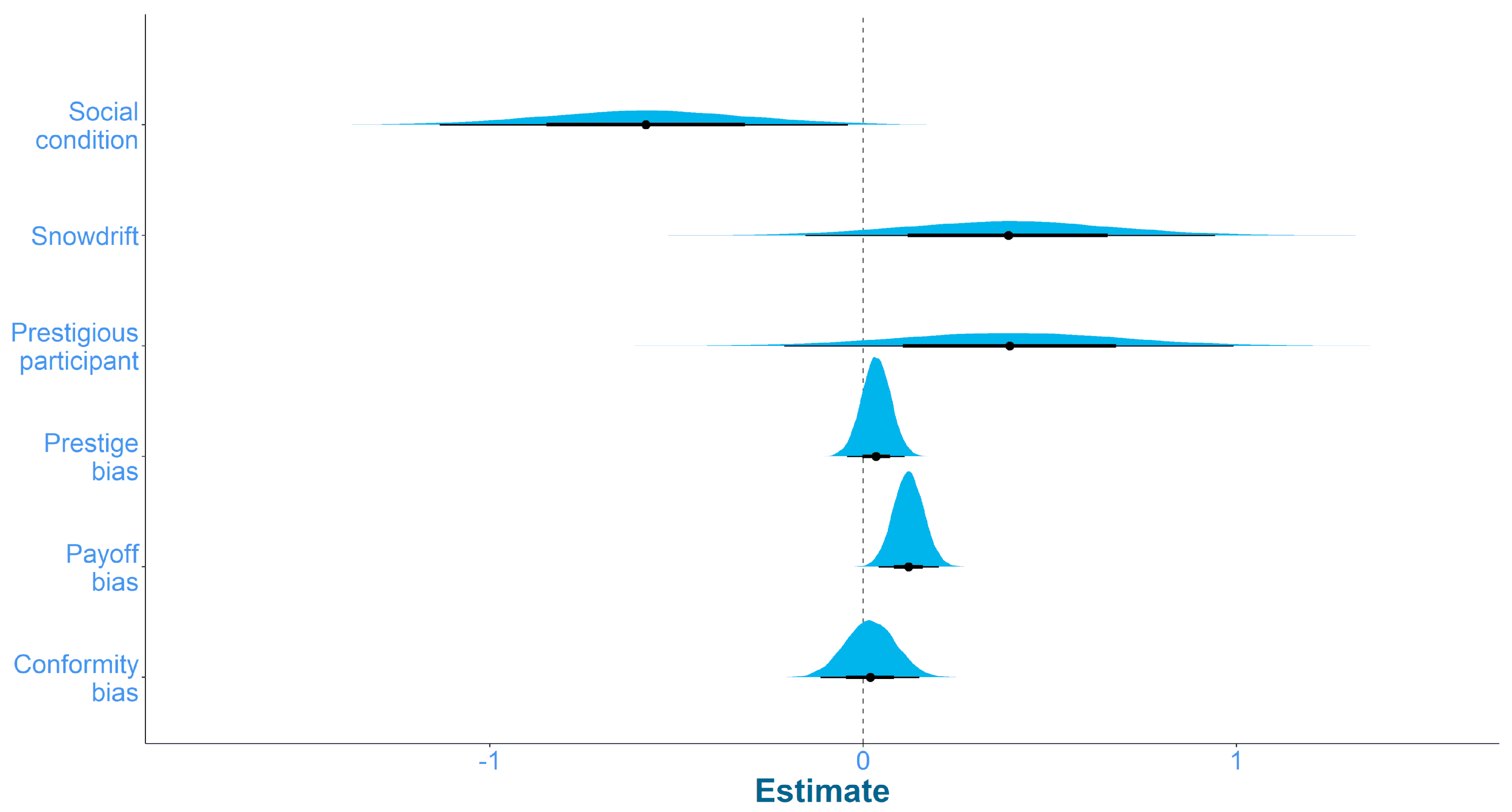 Games 12 00089 g002 550