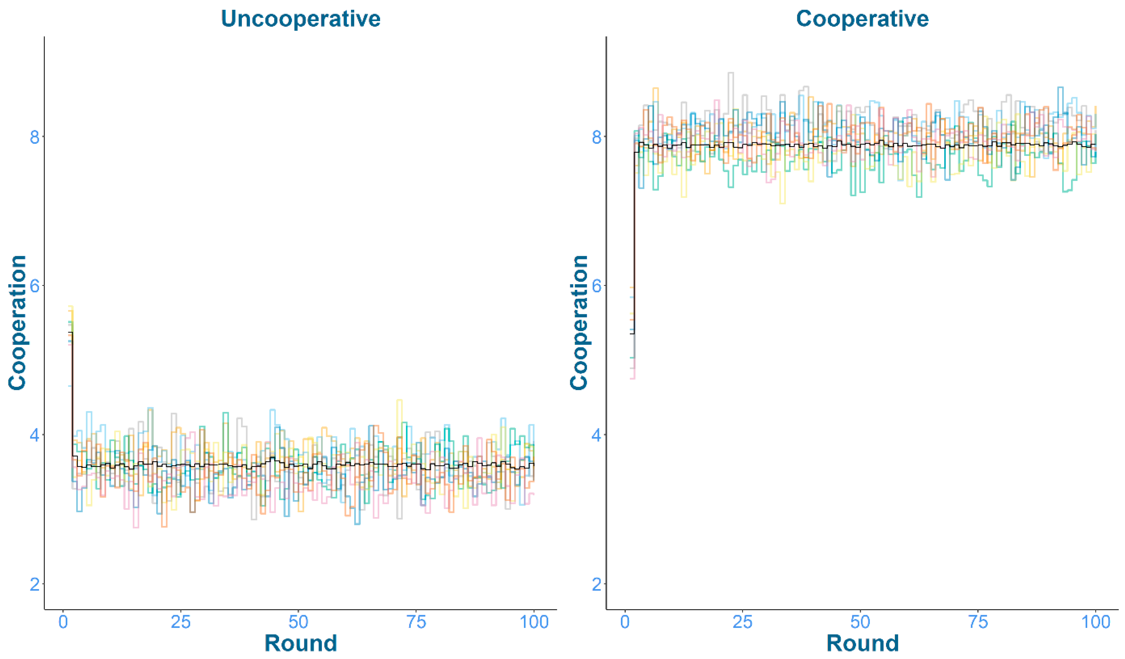 Games 12 00089 g006 550