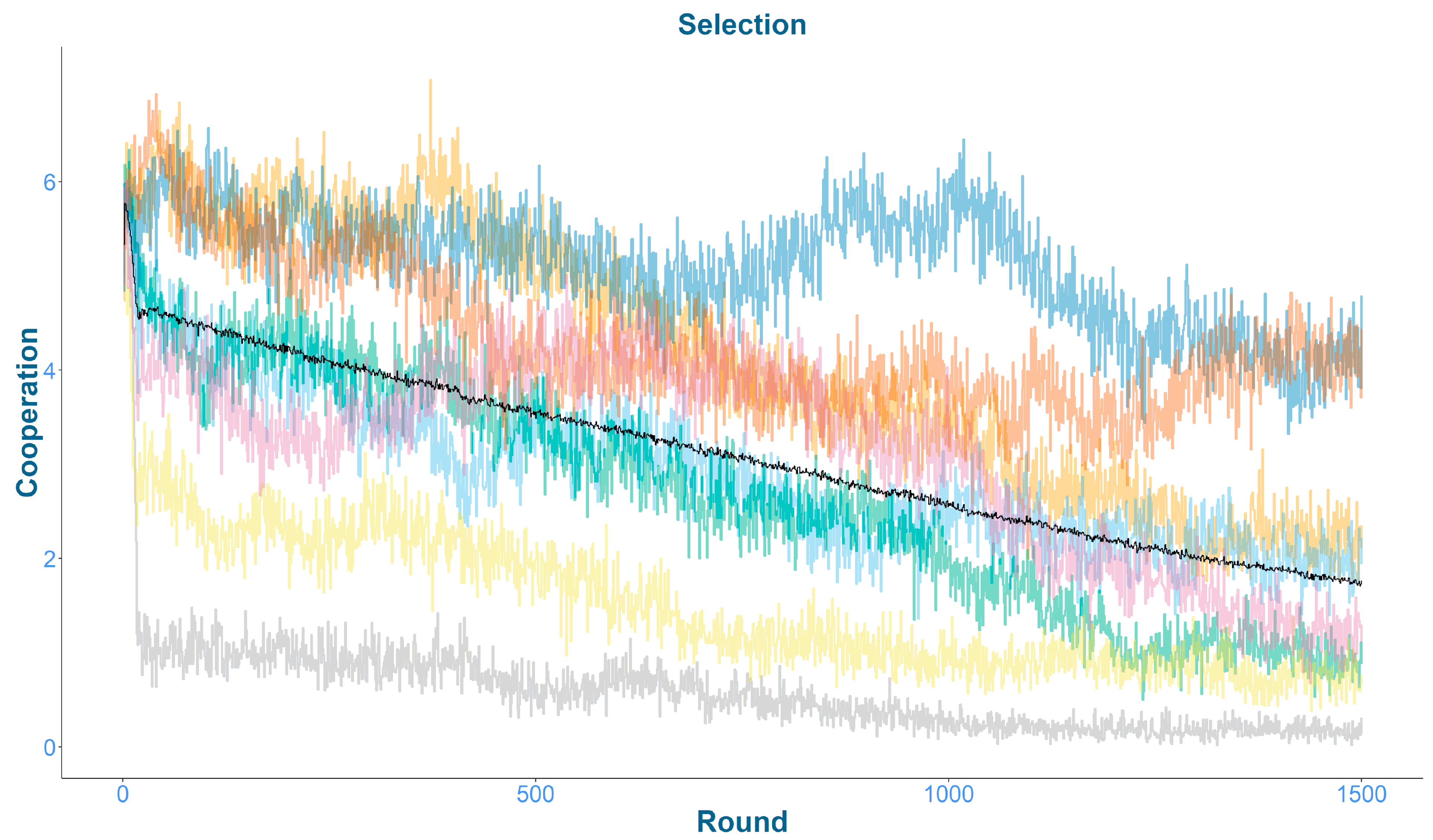 Games 12 00089 g007 550