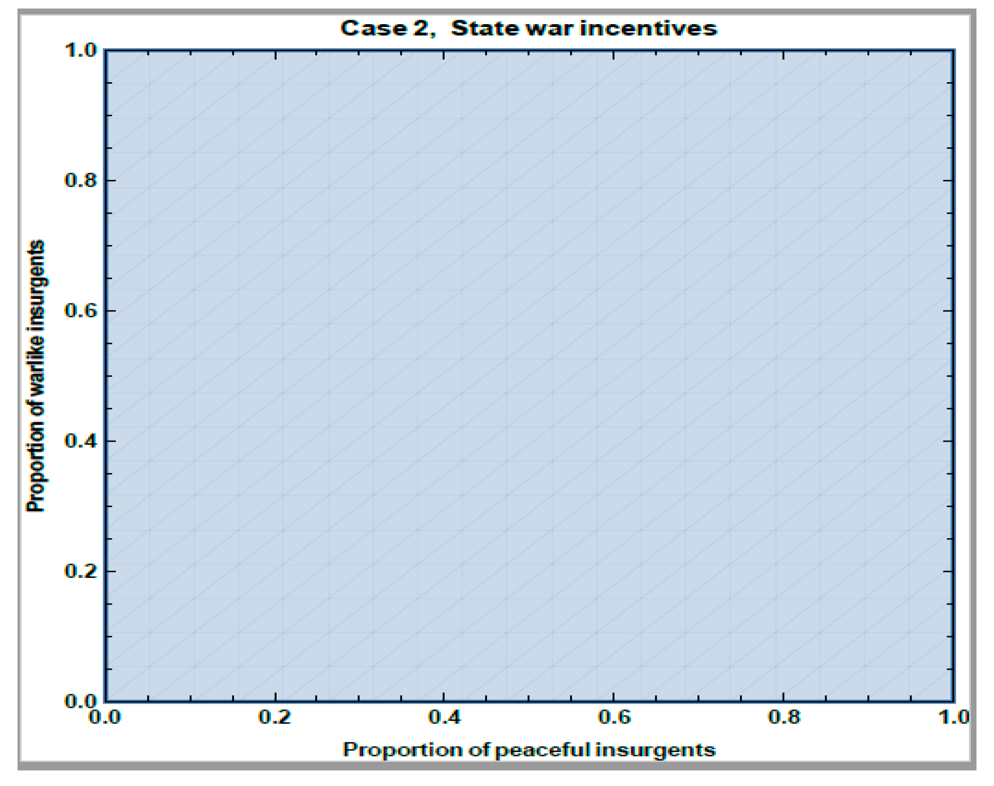 Games 12 00093 g004 550