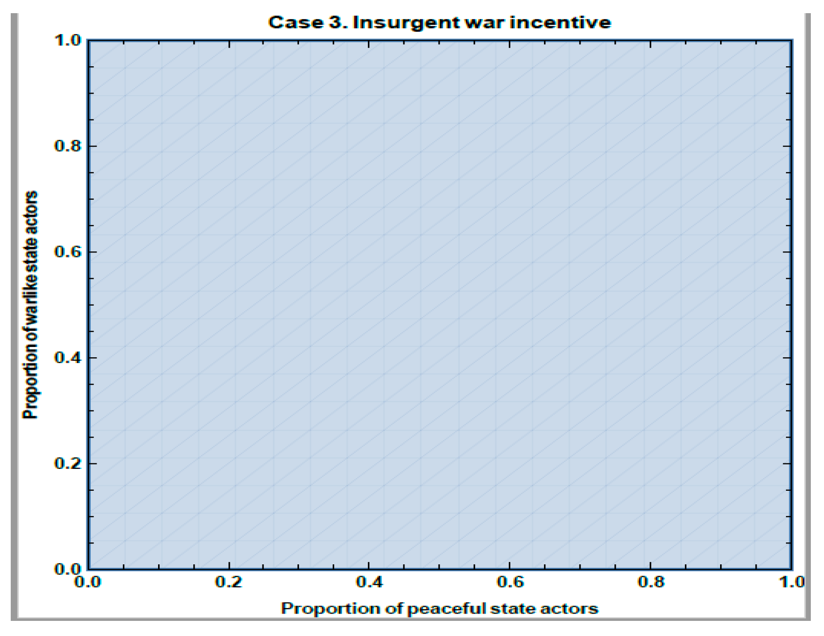 Games 12 00093 g005 550
