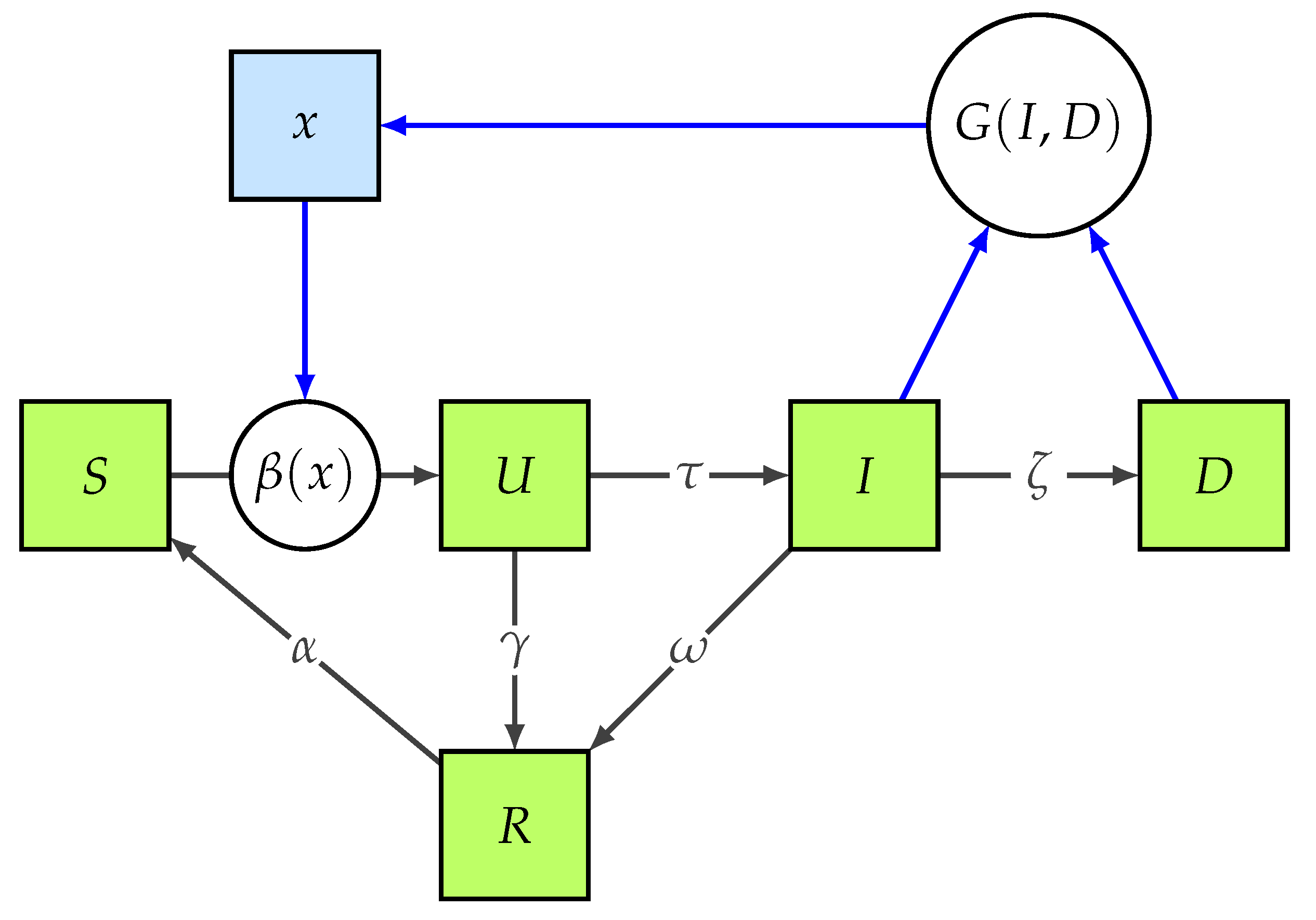 Games 13 00010 g001 550