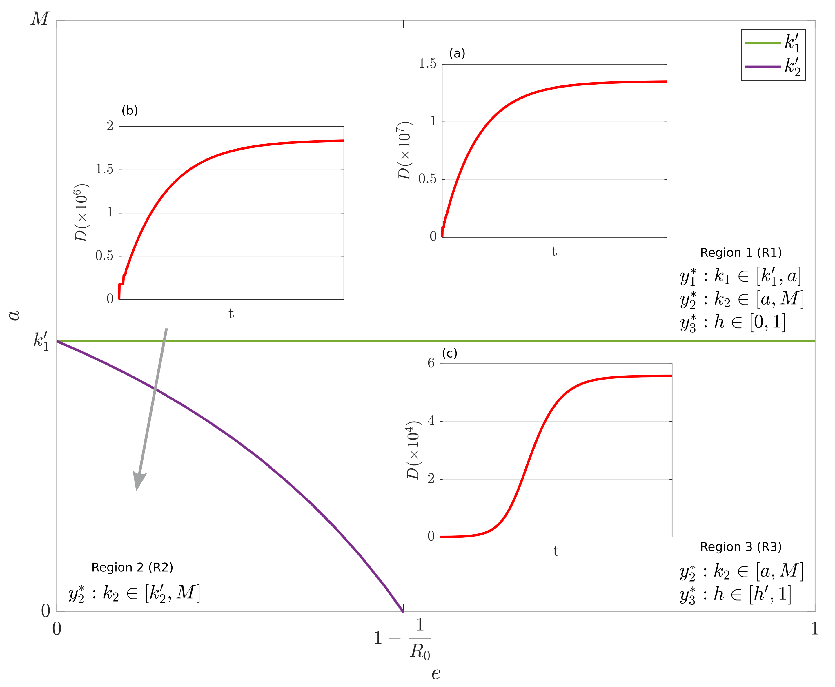 Games 13 00010 g002 550