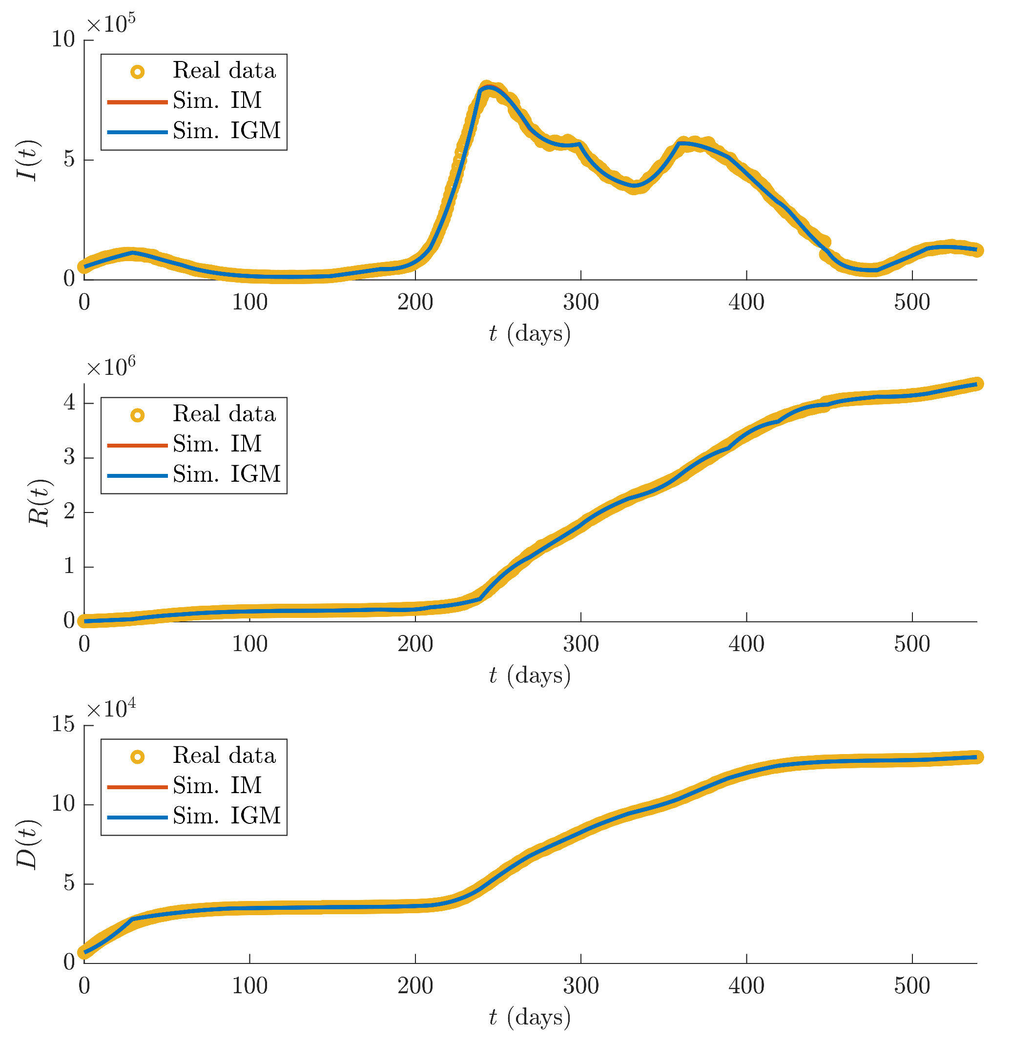 Games 13 00010 g003 550