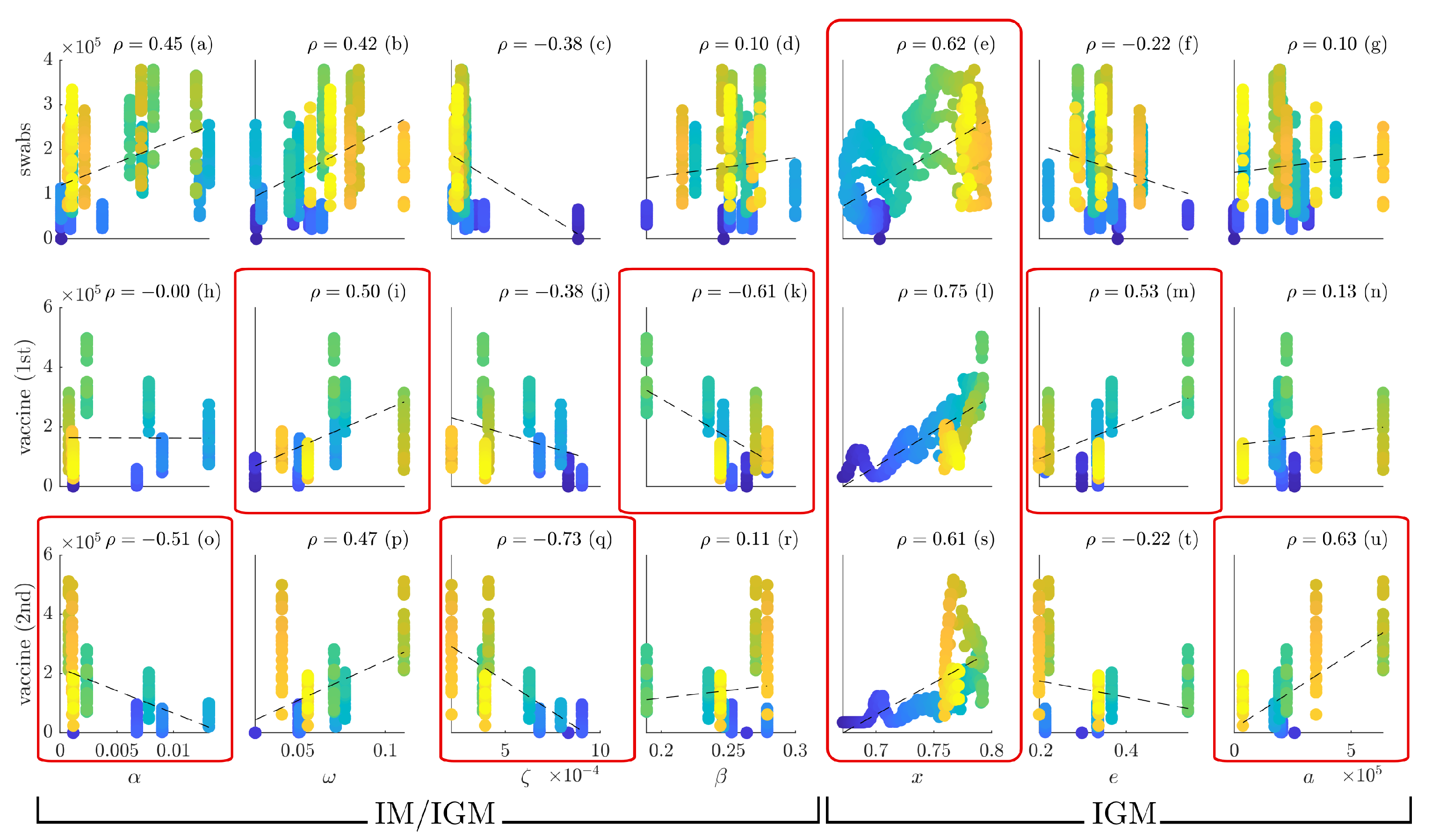 Games 13 00010 g010 550