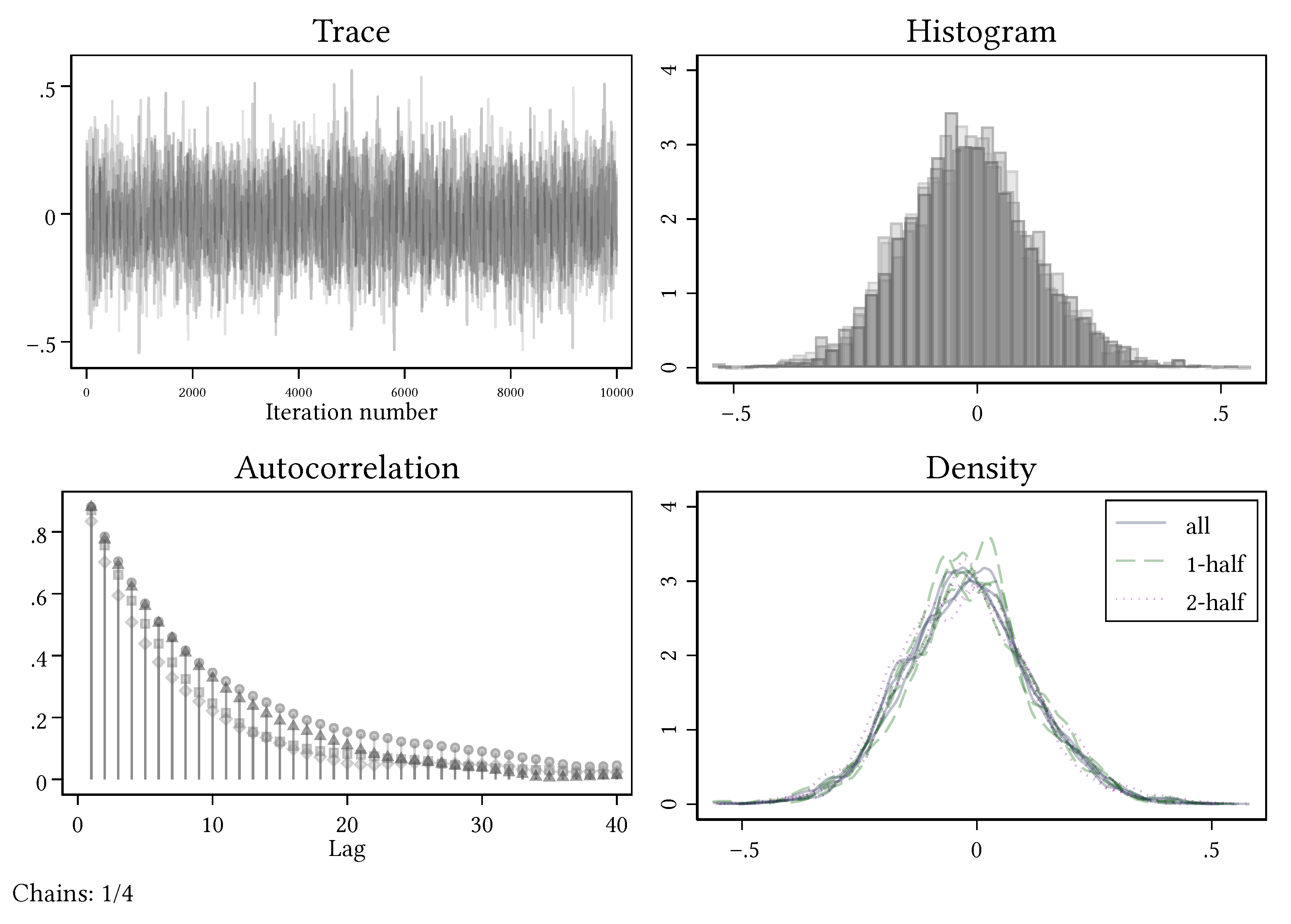 Games 13 00014 g0a9 550