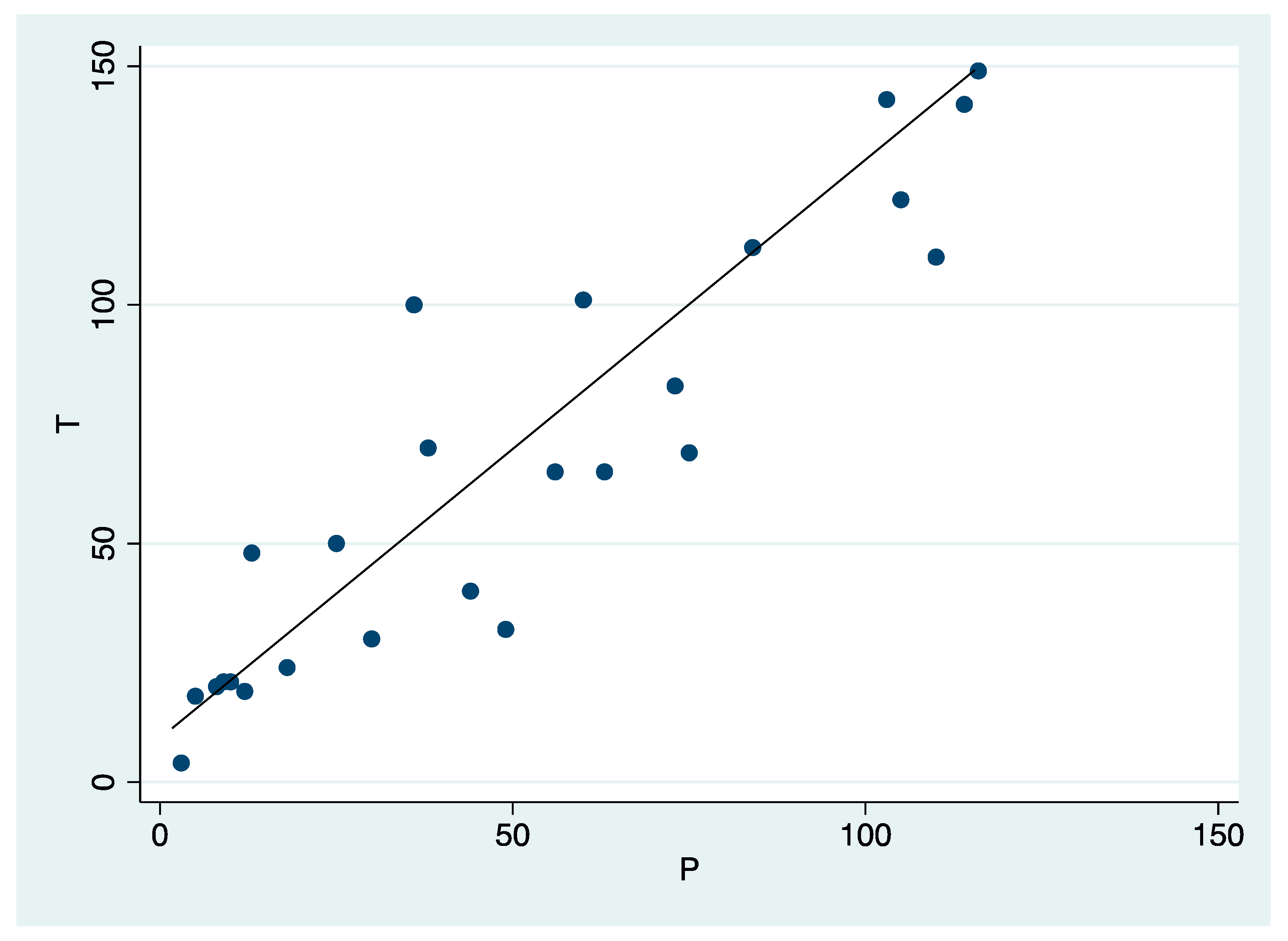 Games 13 00022 g002 550