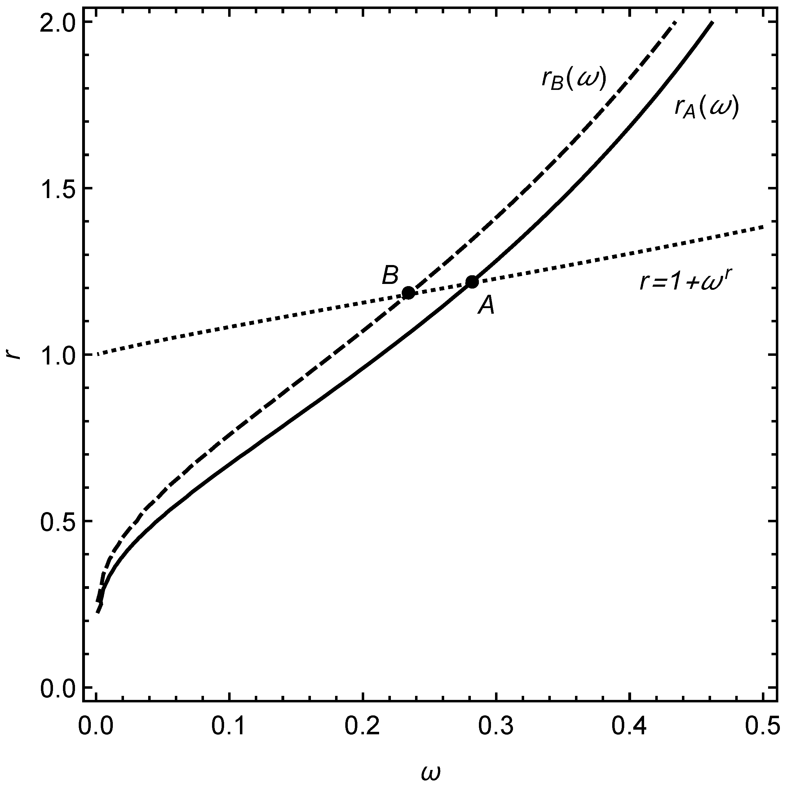 Games 13 00024 g001 550