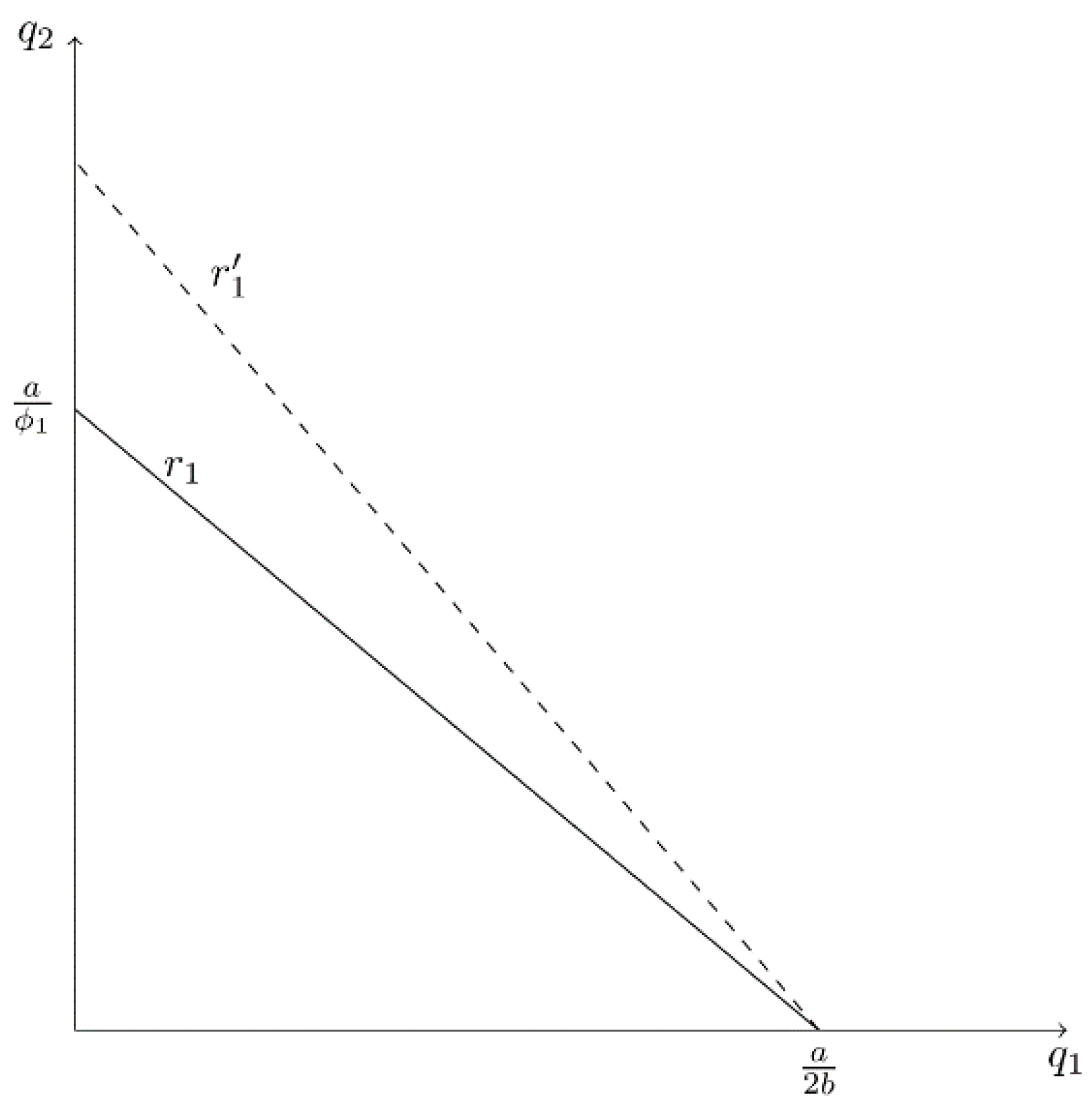 Games 13 00028 g001 550
