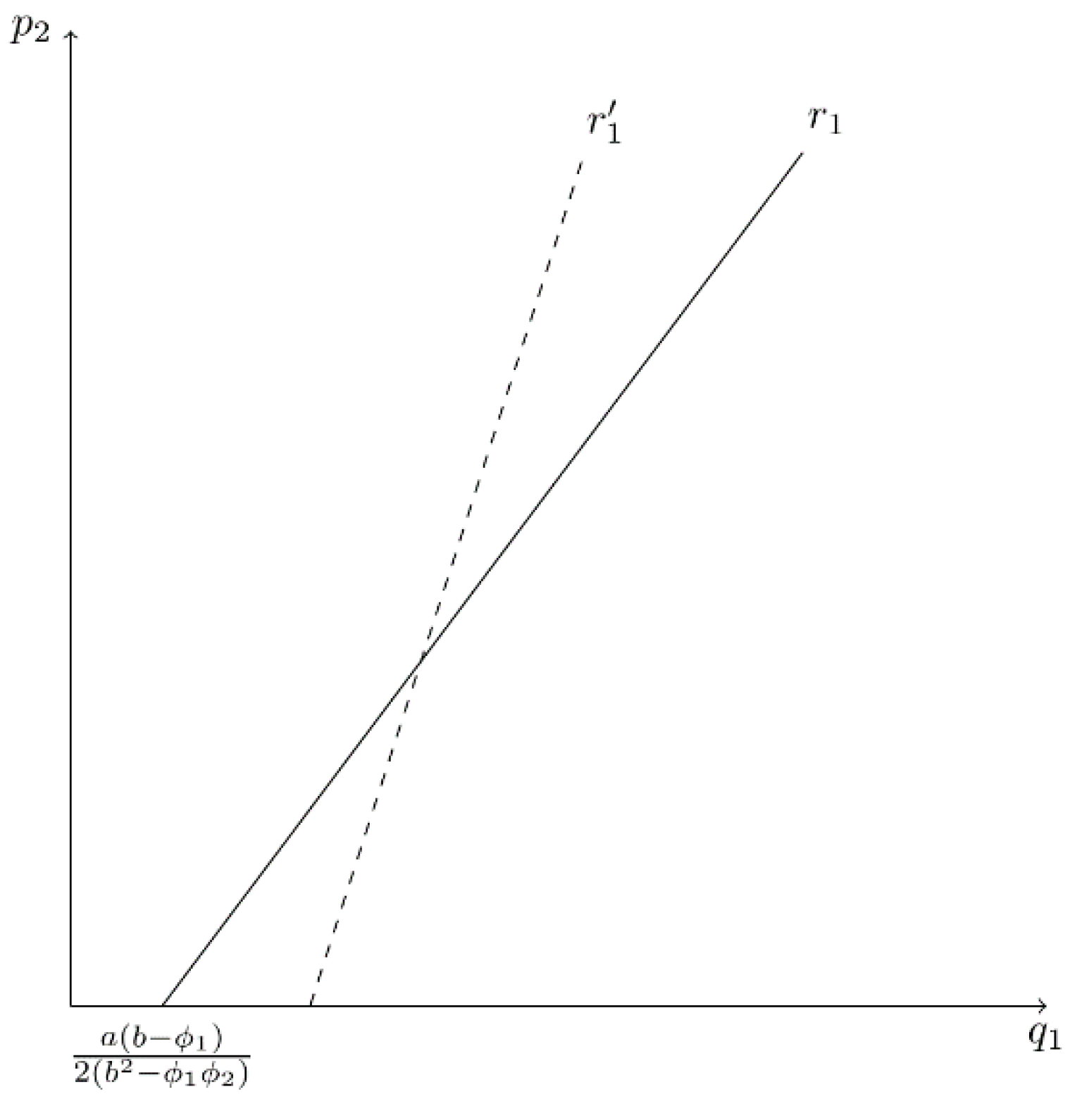 Games 13 00028 g012 550