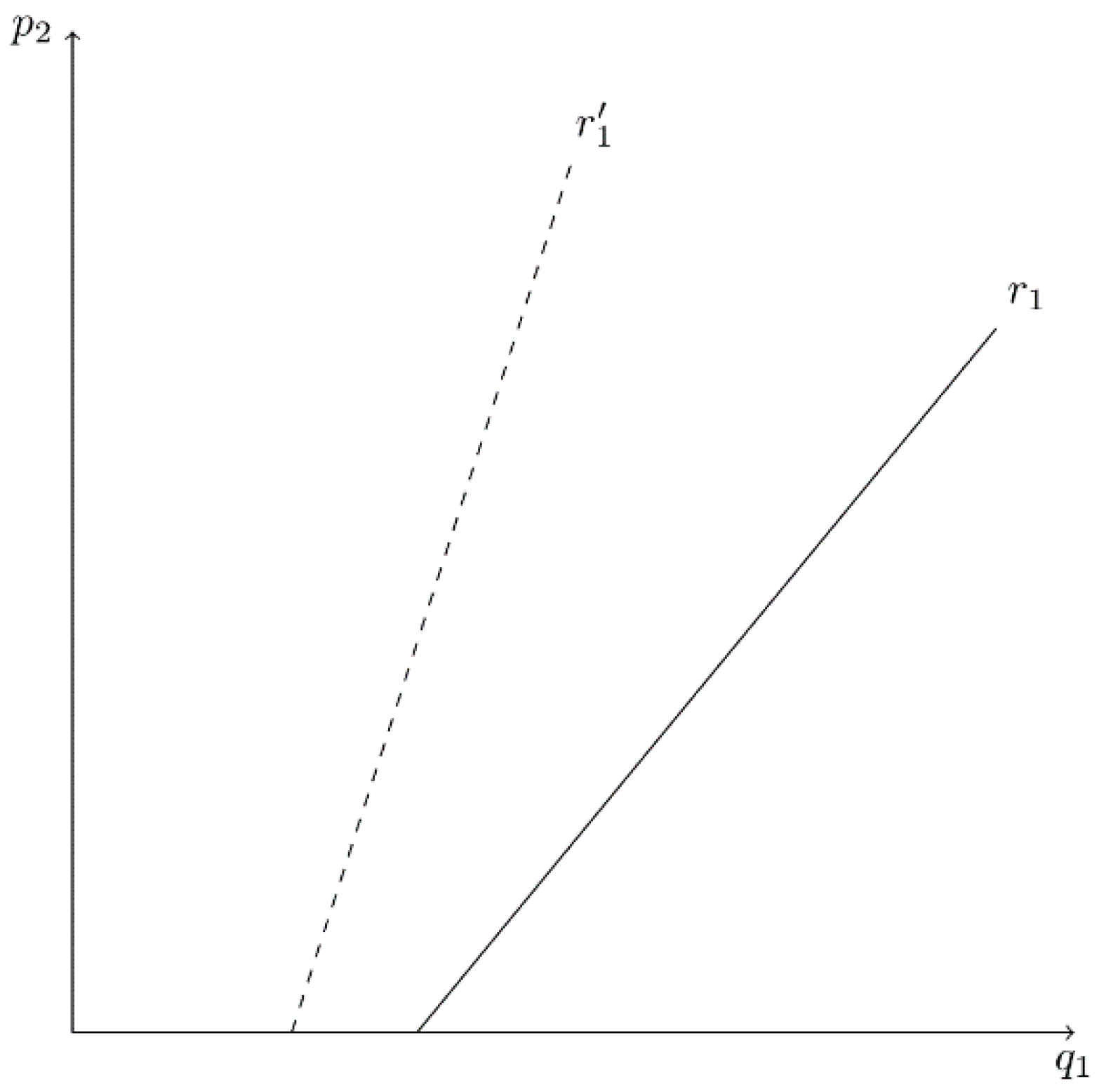 Games 13 00028 g013 550