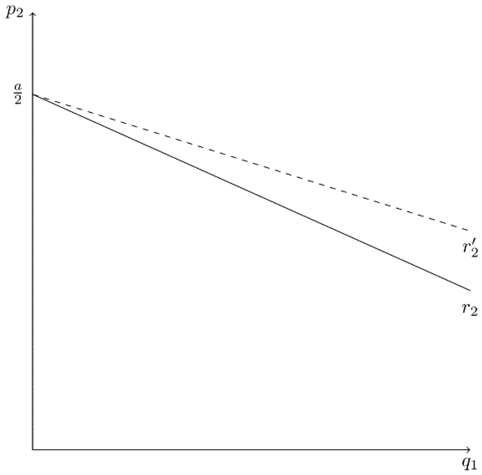 Games 13 00028 g014 550