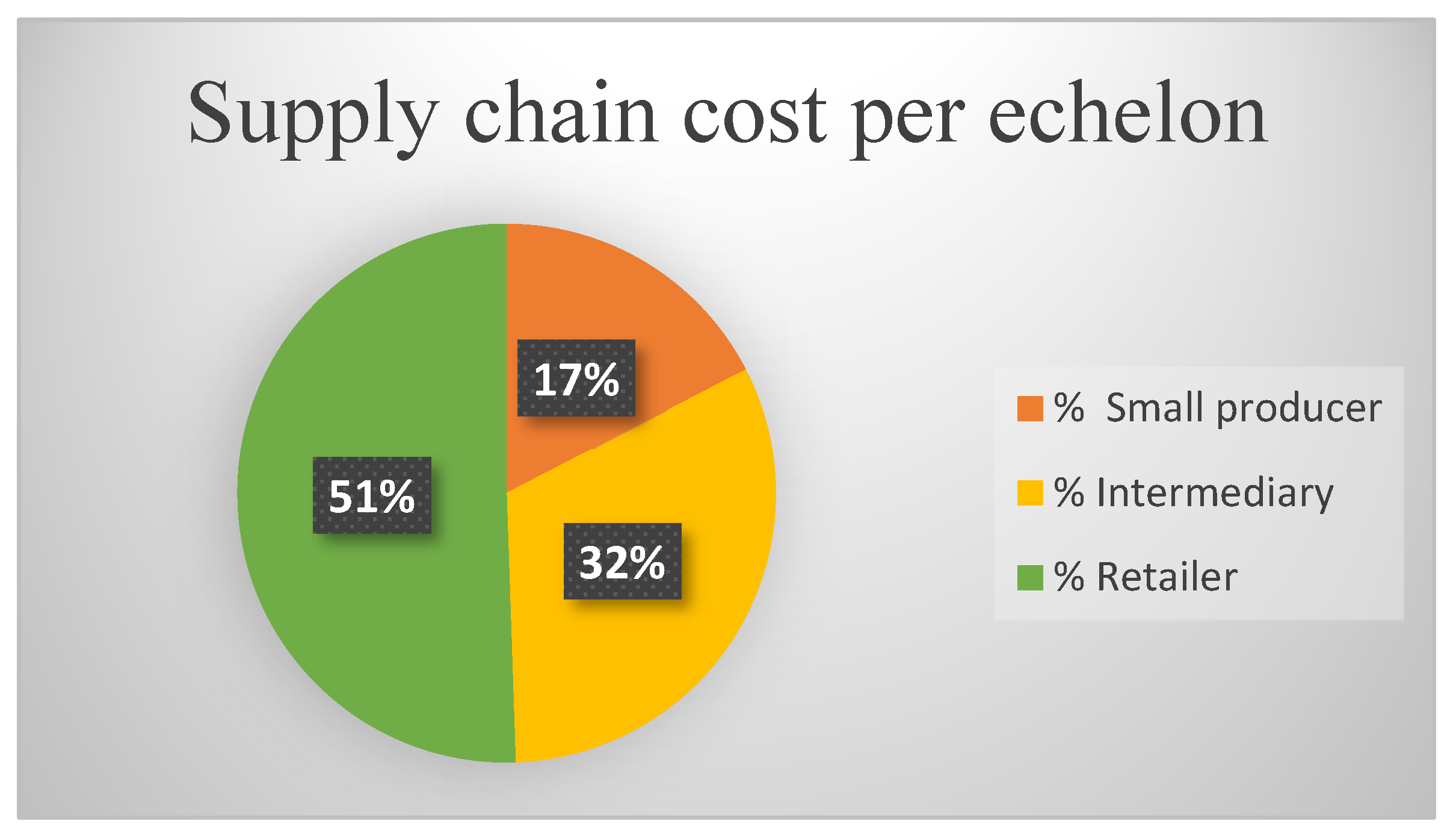 Games 13 00036 g003 Games 13 00036 g003