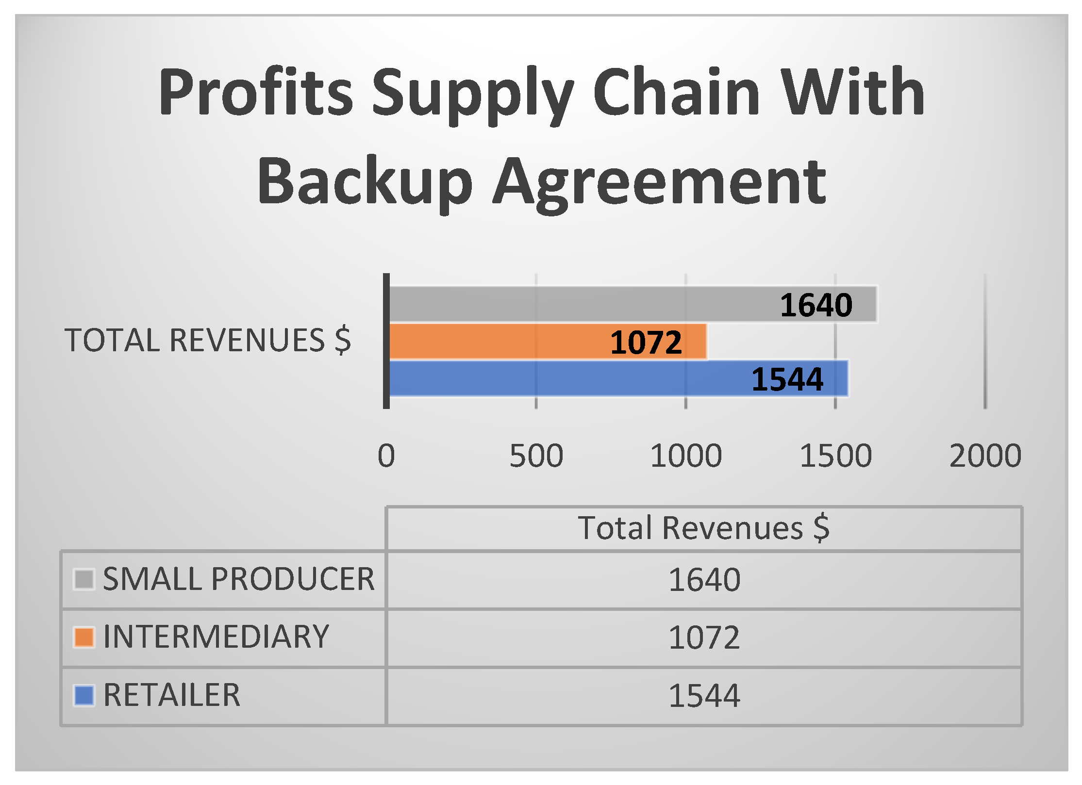 Games 13 00036 g004 Games 13 00036 g004