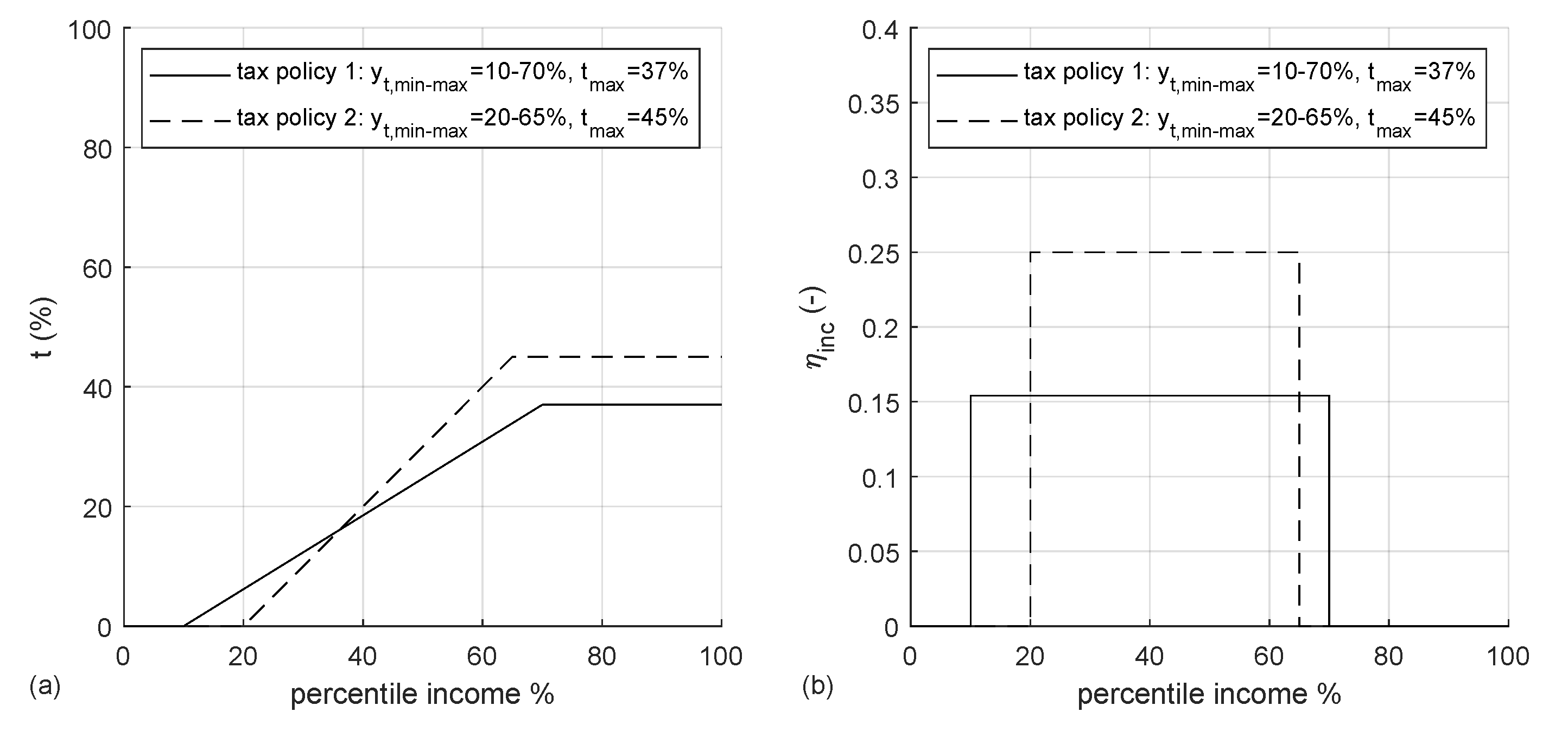 Games 13 00042 g002 550