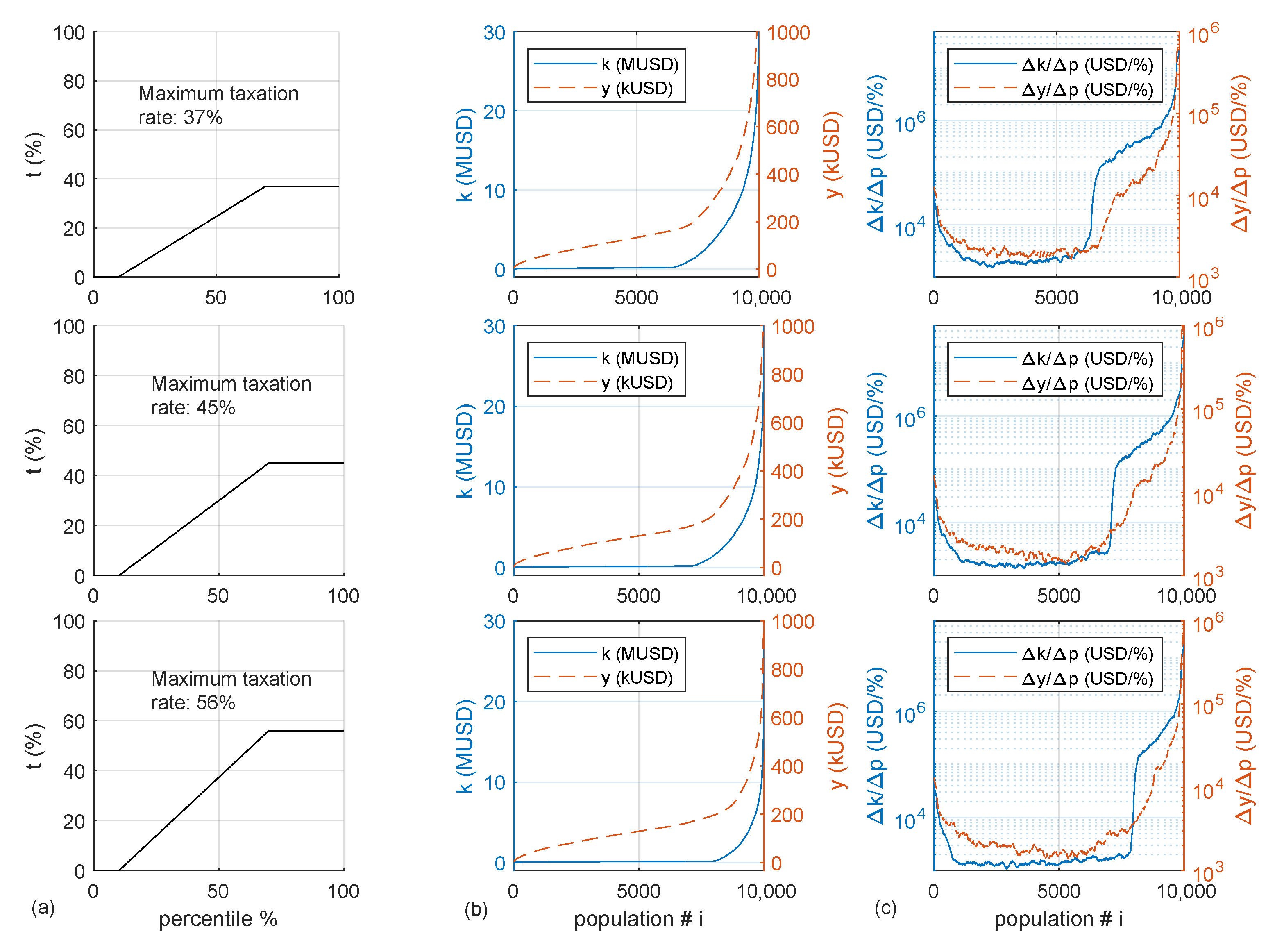 Games 13 00042 g005 550