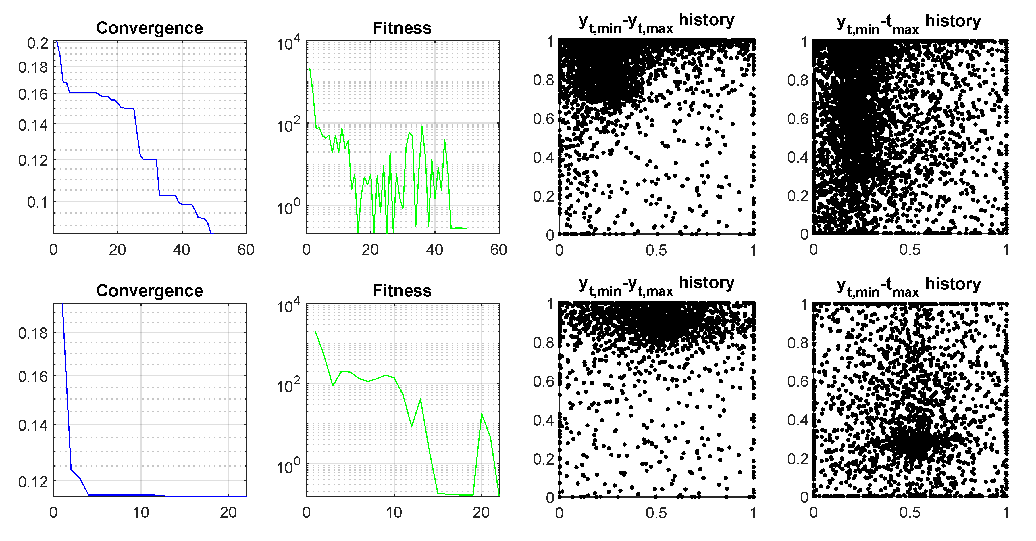 Games 13 00042 g007 550