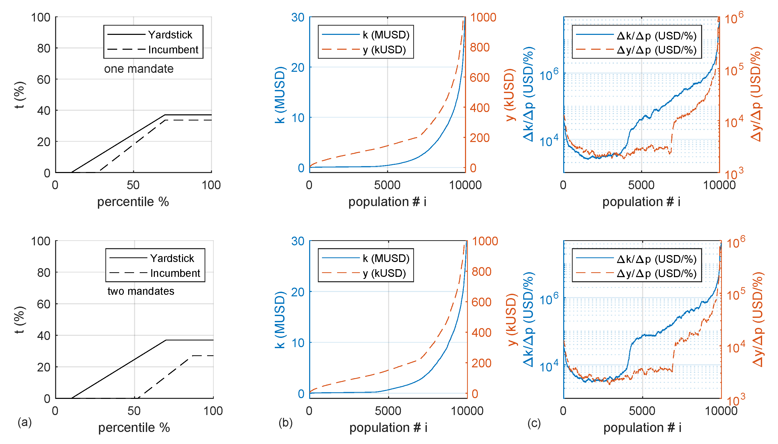Games 13 00042 g008 550