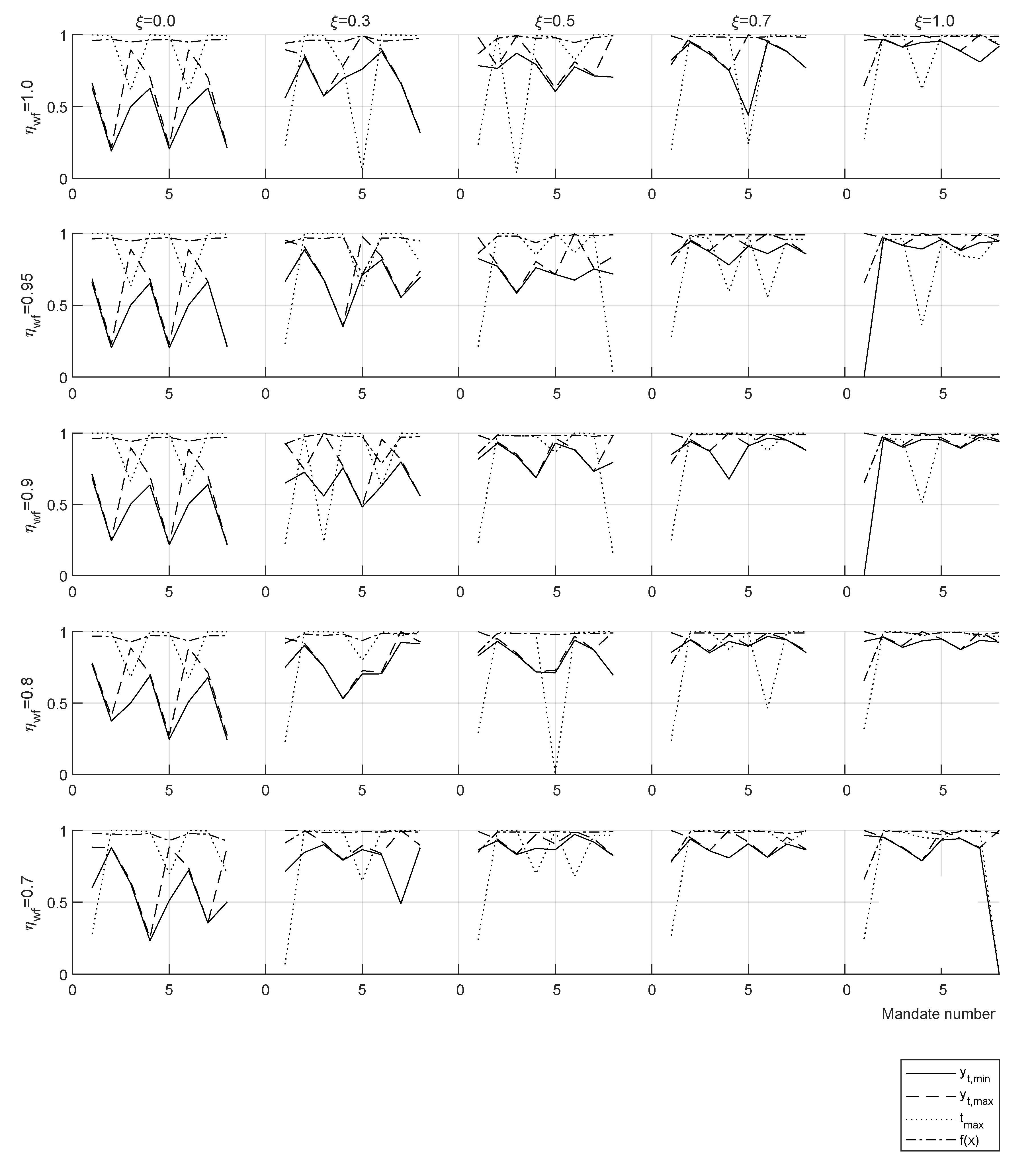 Games 13 00042 g0a1 550