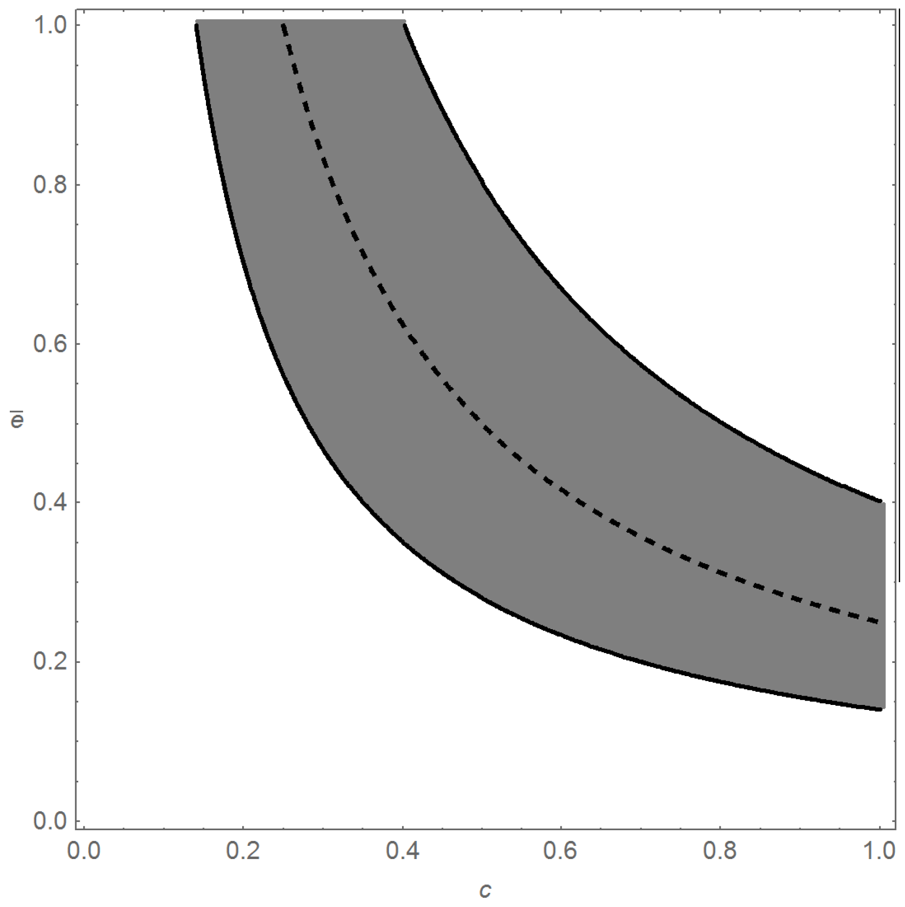 Games 13 00045 g002 550