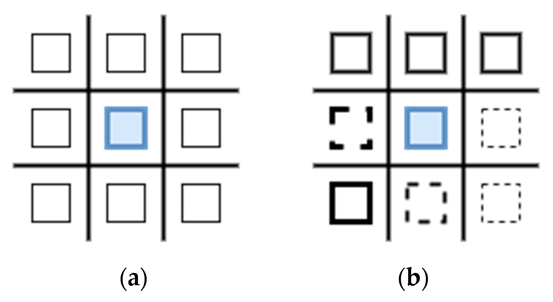 Games 13 00047 g002 550